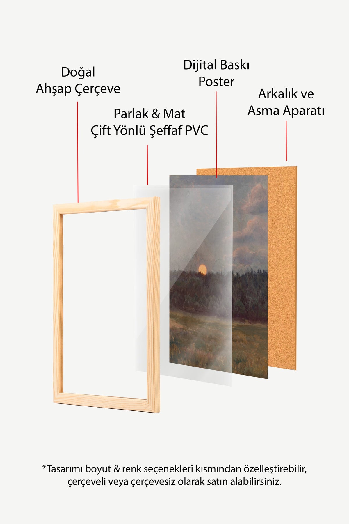 Günbatımında Orman Manzarası Poster – Ahşap Çerçeveli Tablo