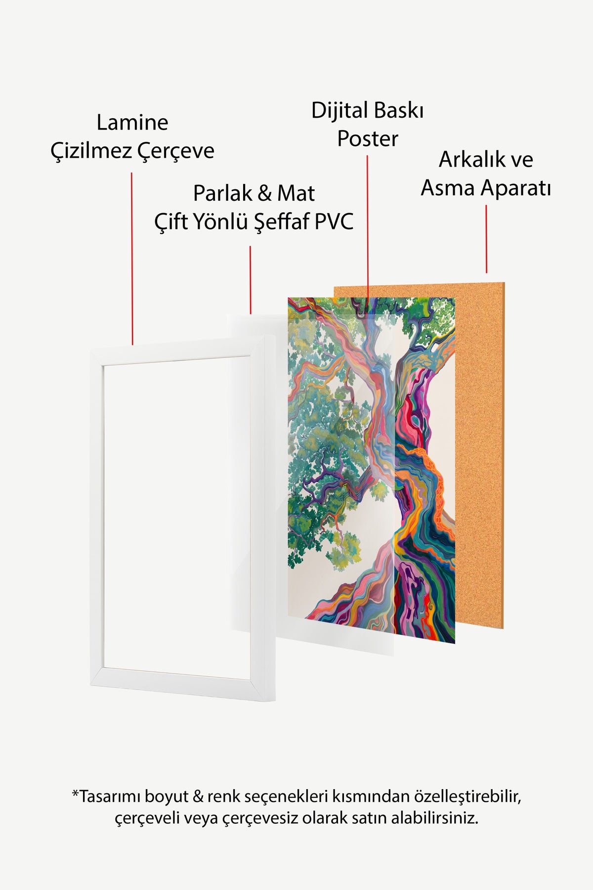 Renkli Soyut Ağaç Poster – Beyaz Çerçeveli Tablo