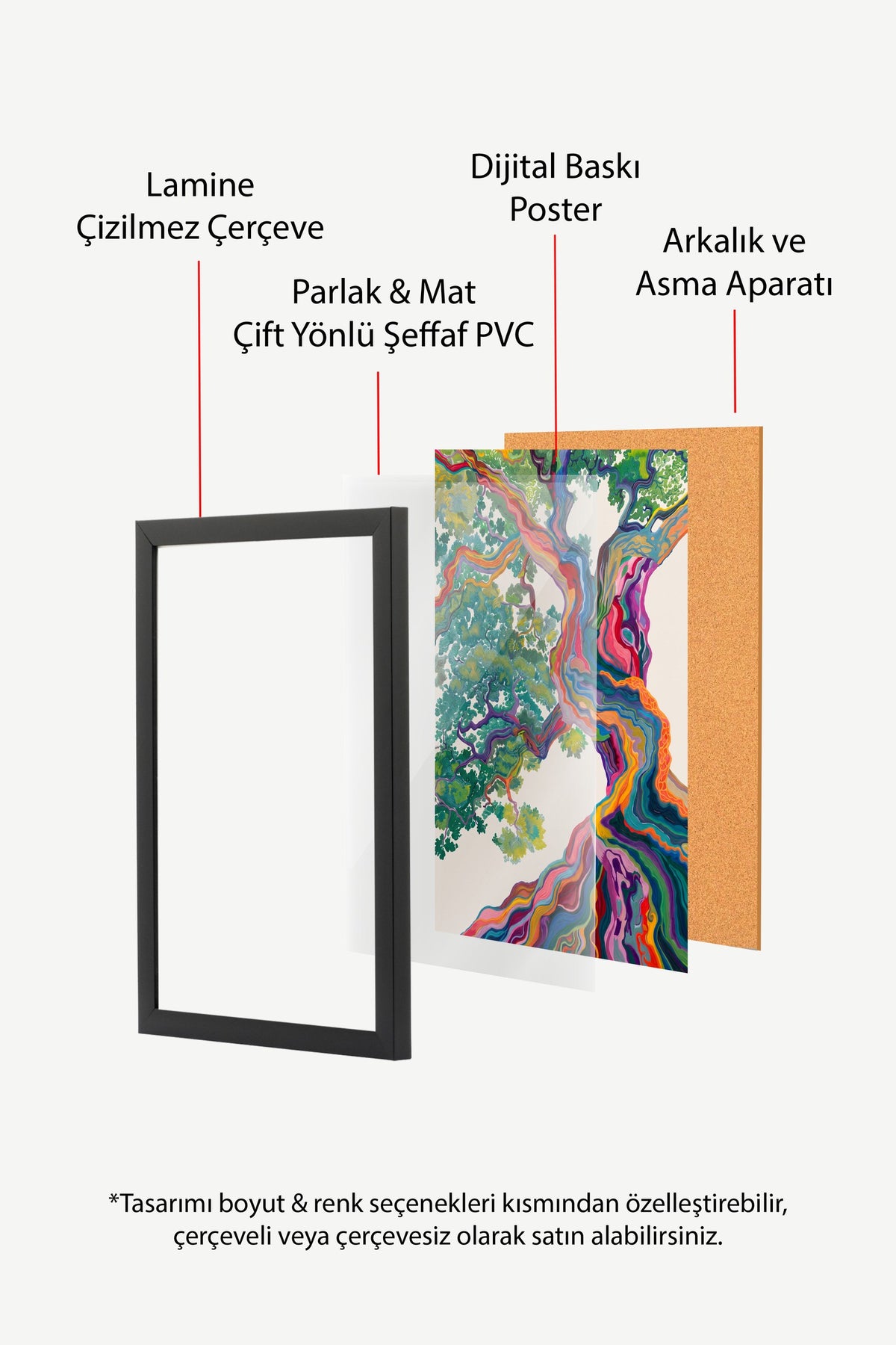 Renkli Soyut Ağaç Poster – Siyah Çerçeveli Tablo