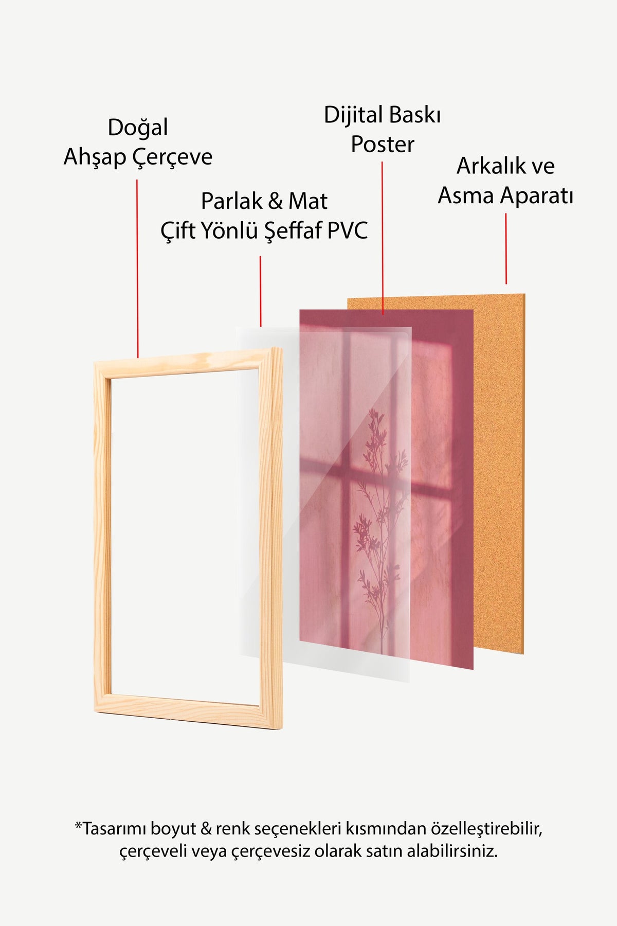 Pembe Gölgedeki Bitki Silüeti Poster – Ahşap Çerçeveli Tablo