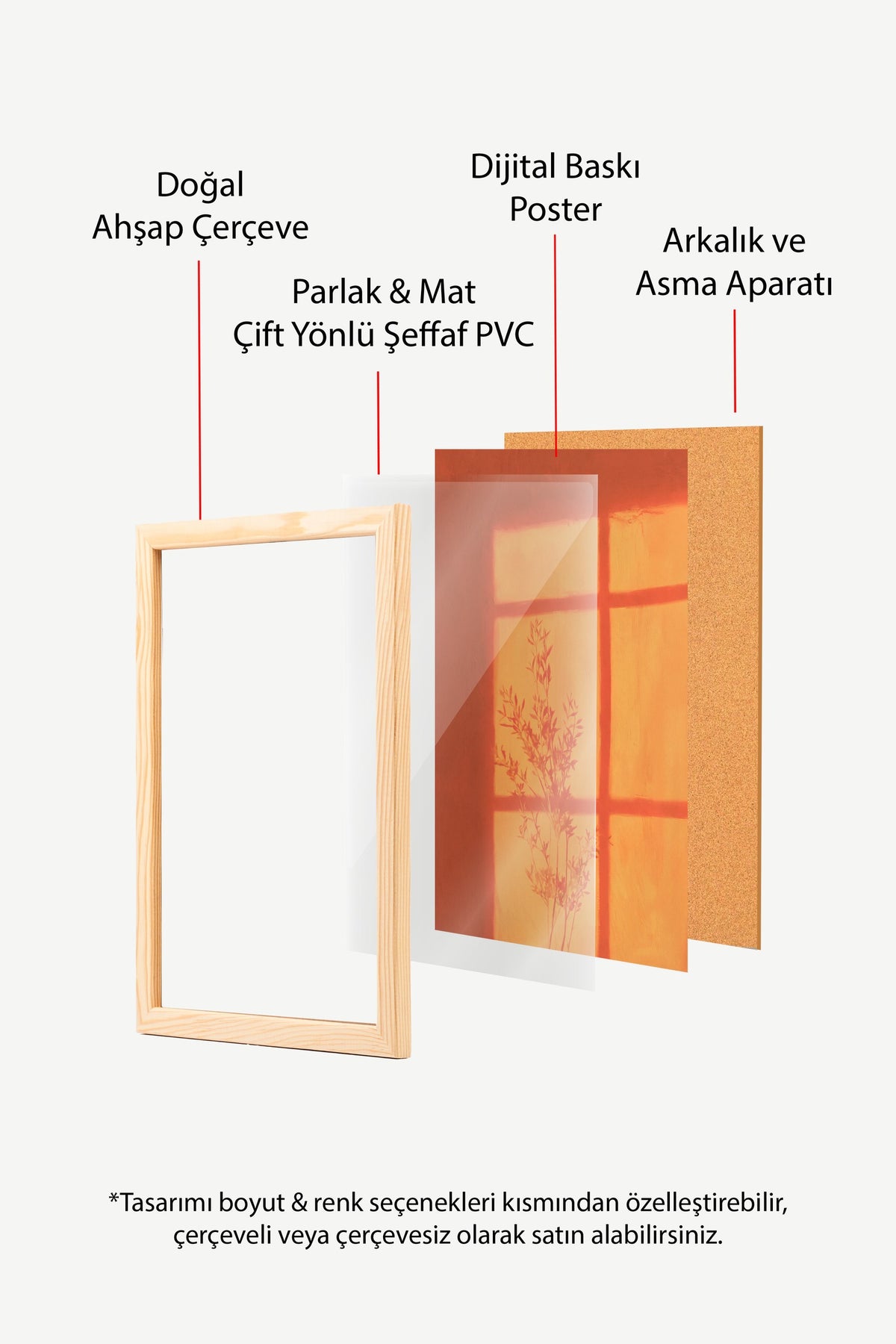 Gölge ve Pencere Yansıması Poster – Ahşap Çerçeveli Tablo
