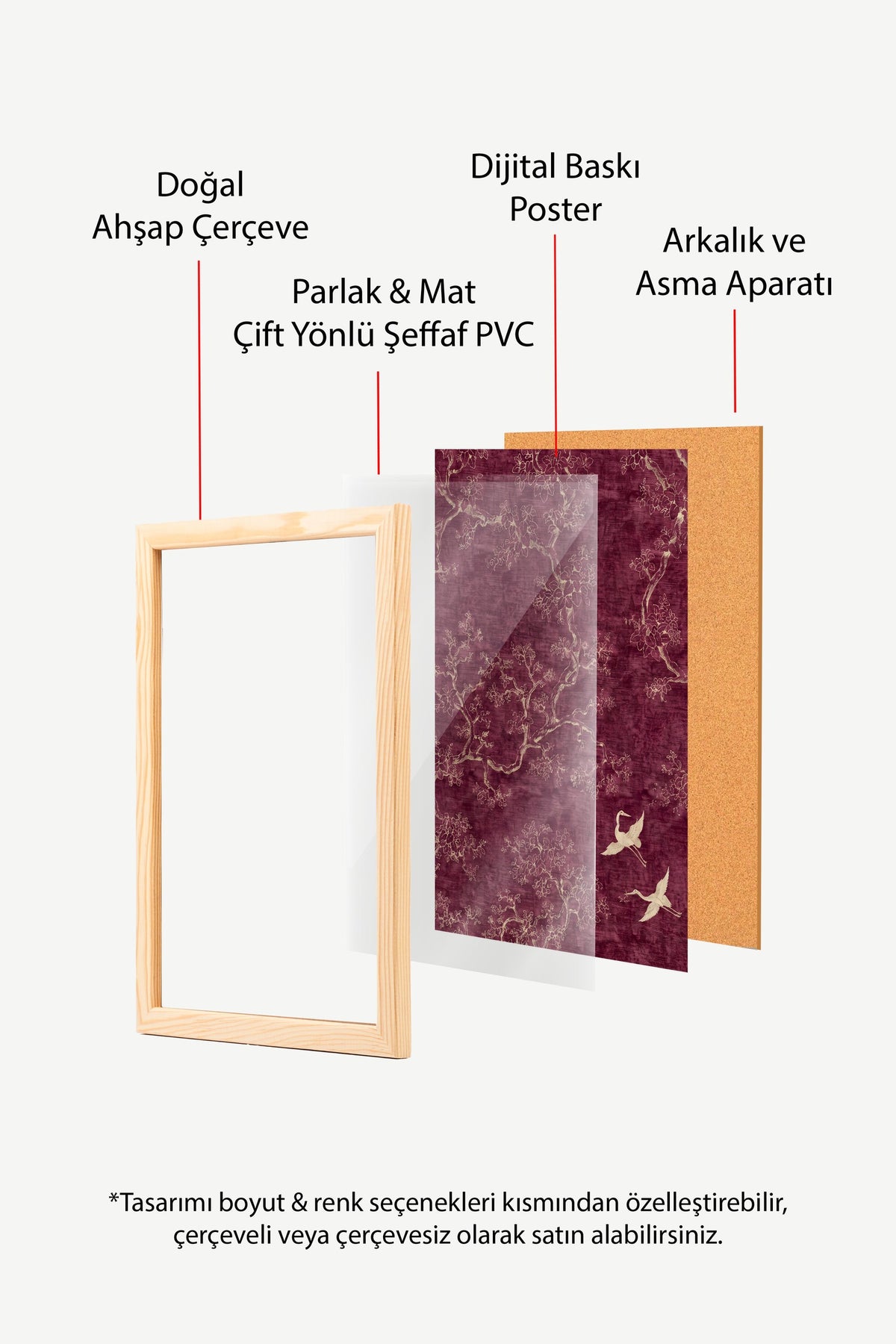 Doğa Motifli Kuş ve Ağaçlar Poster – Ahşap Çerçeveli Tablo