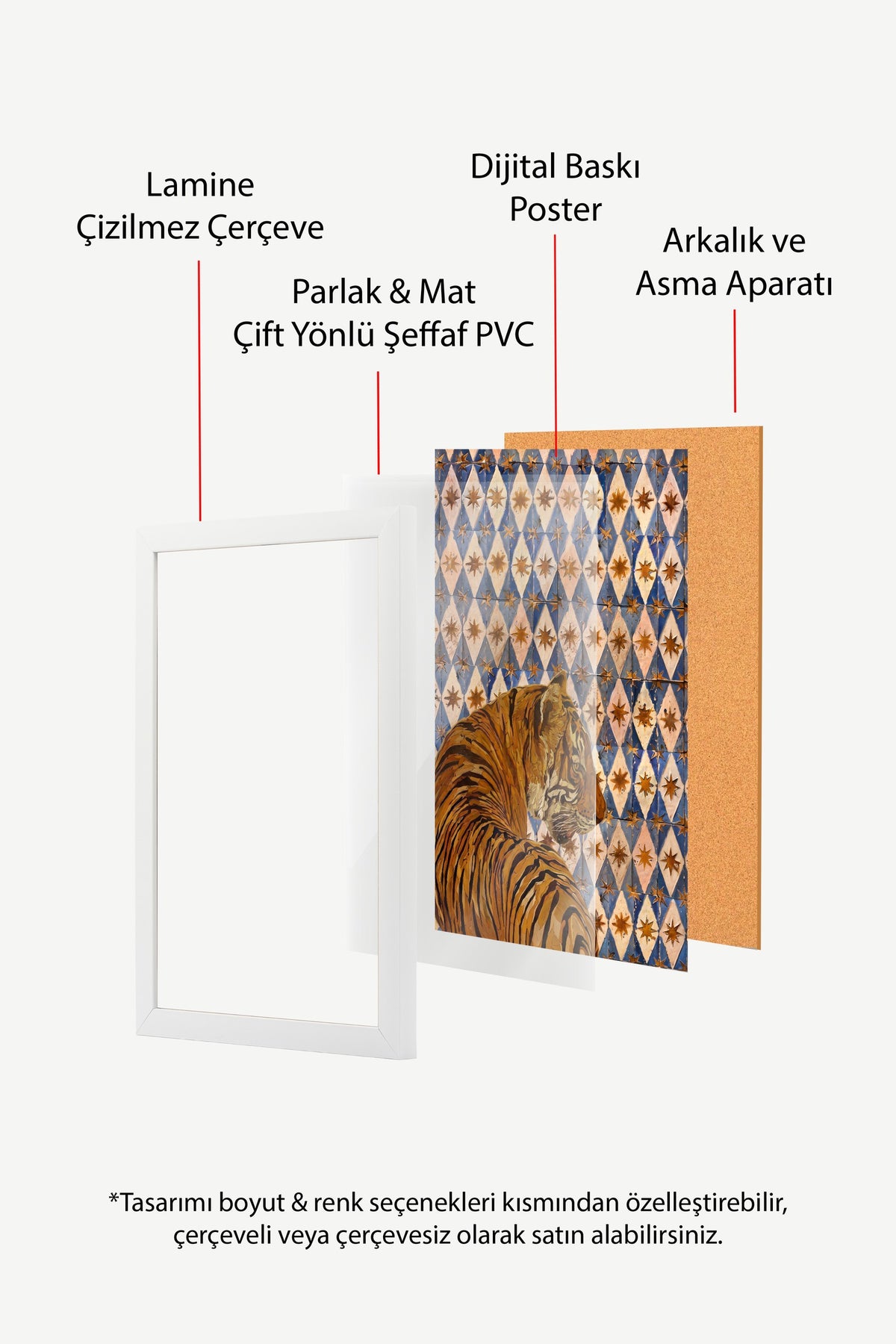 Mozaik Kaplan Deseni Poster – Beyaz Çerçeveli Tablo
