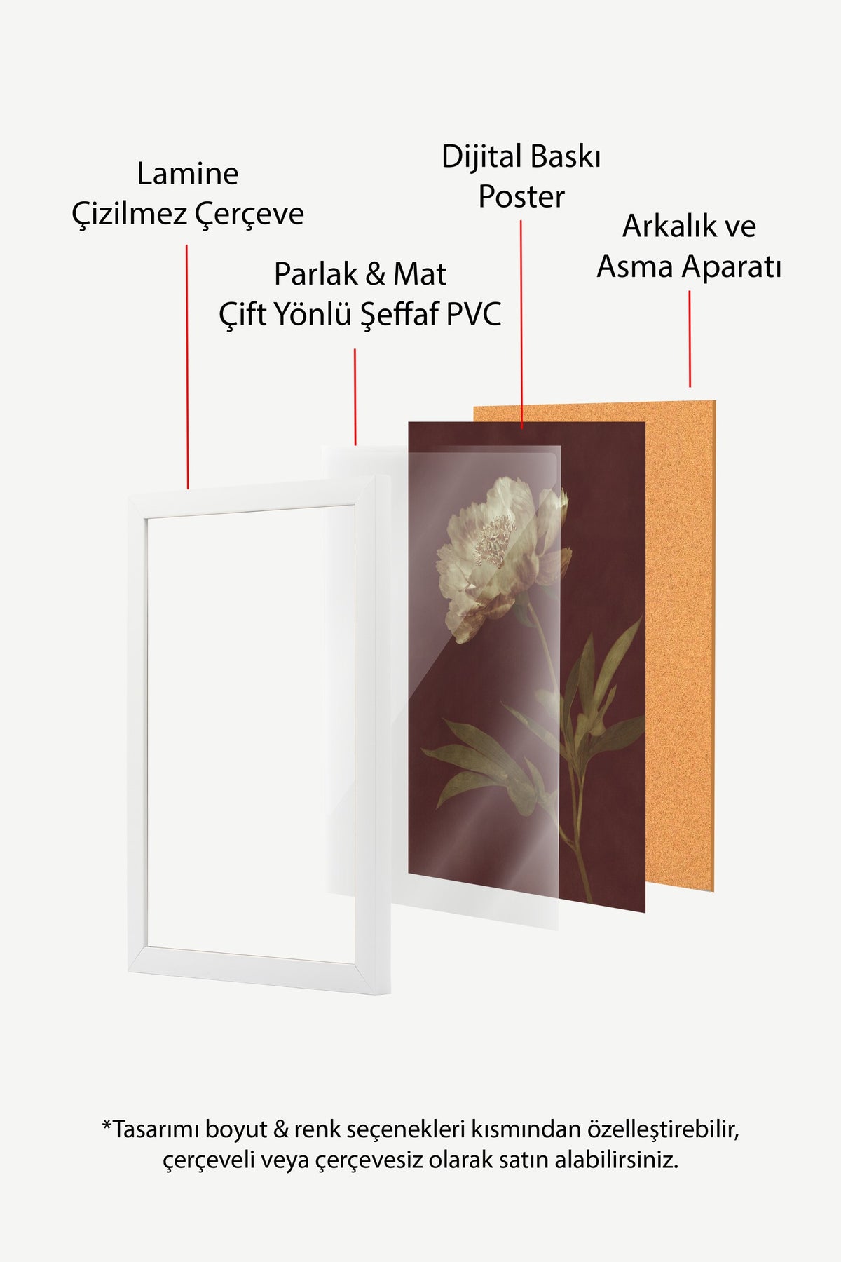 Hazan Renklerinde Çiçek Poster – Beyaz Çerçeveli Tablo