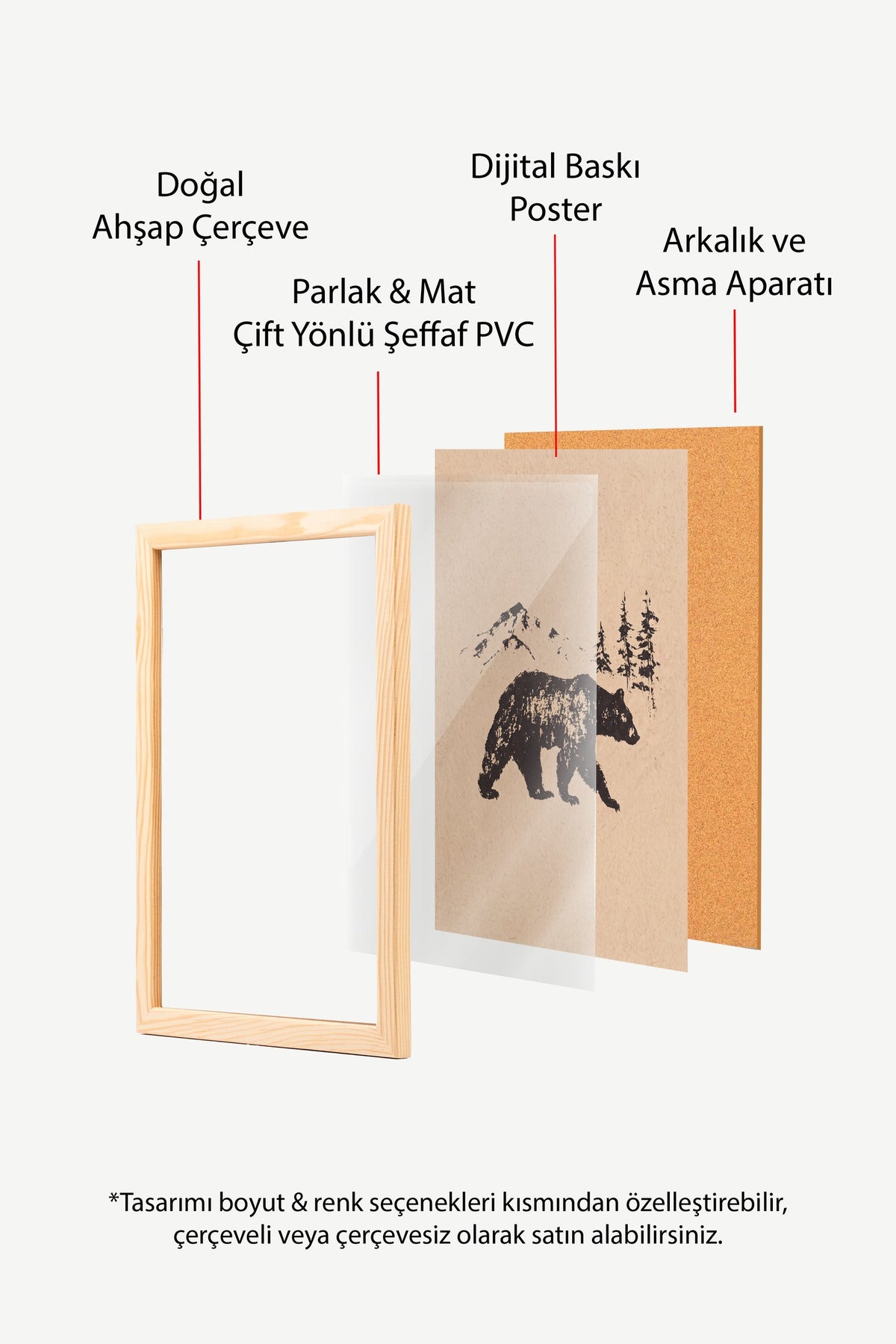 Dağ Manzarasında Yürüyen Ayı Poster – Ahşap Çerçeveli Tablo
