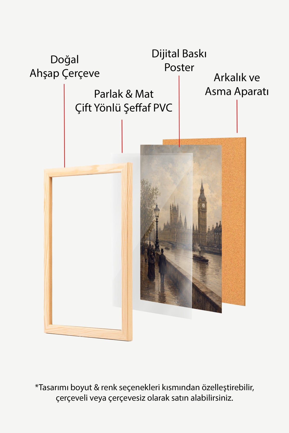 Big Ben ve Parlamento Binası Poster – Ahşap Çerçeveli Tablo