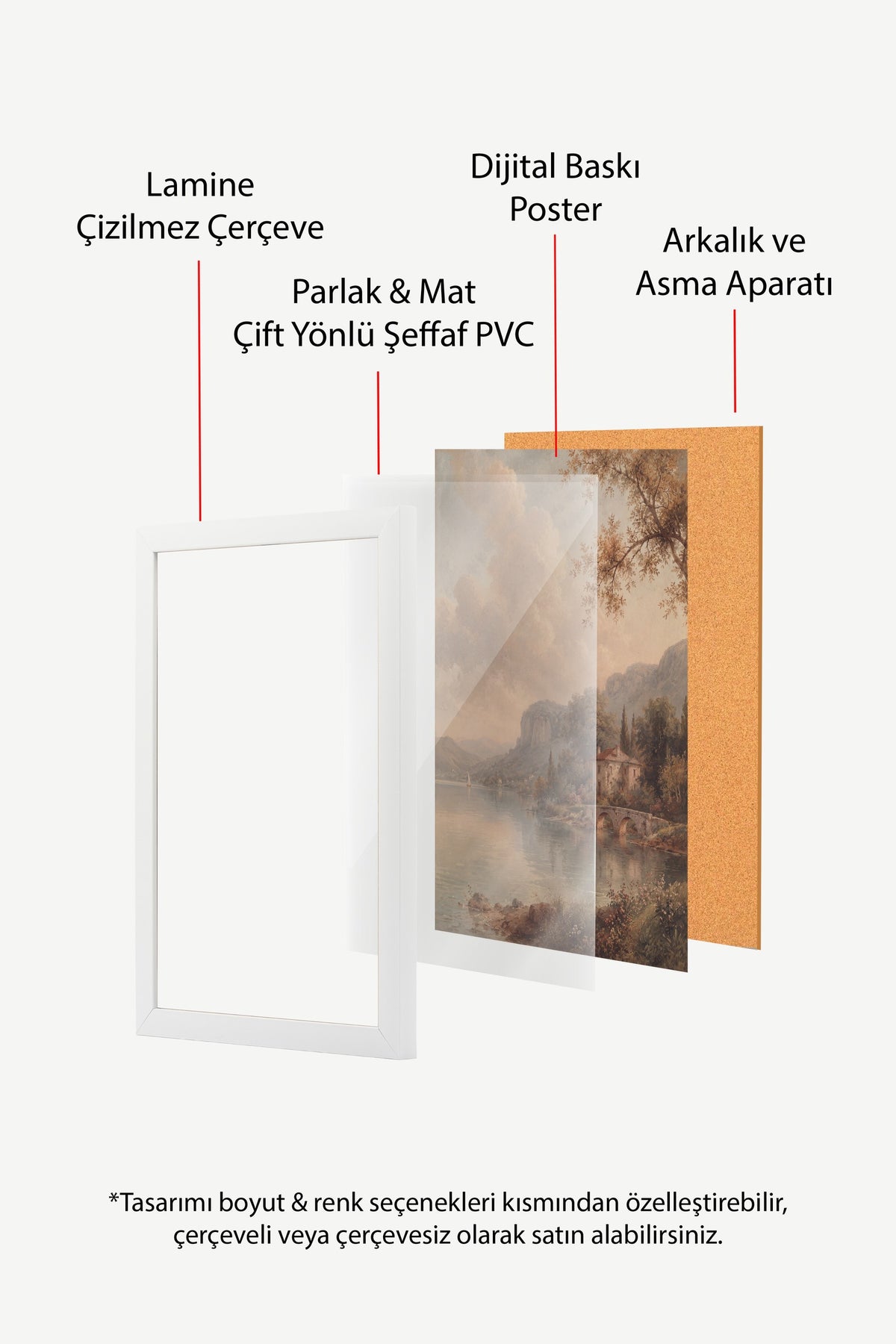 Göl Kenarında Klasik Manzara Poster – Beyaz Çerçeveli Tablo