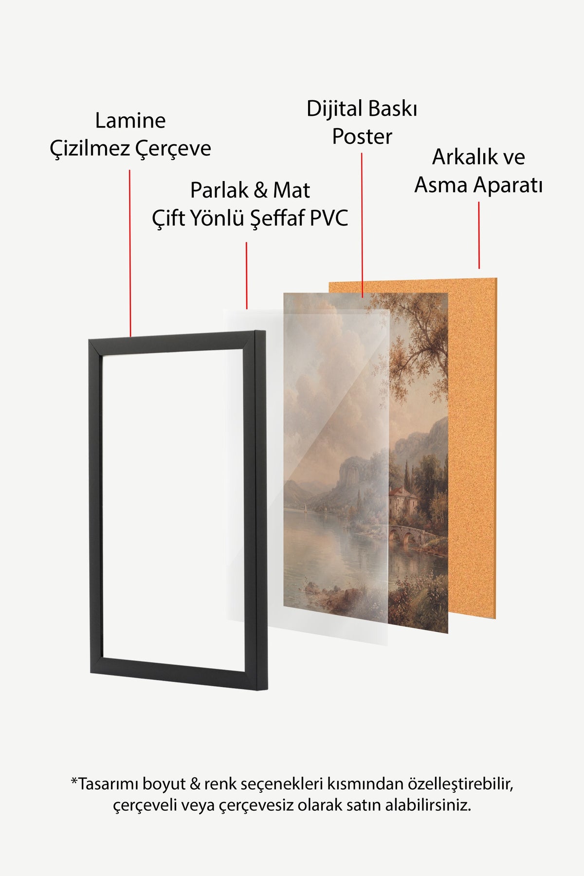 Göl Kenarında Klasik Manzara Poster – Siyah Çerçeveli Tablo