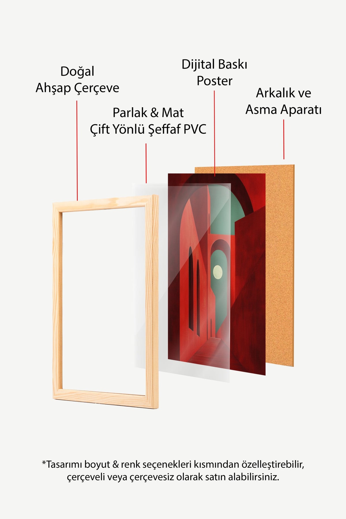 Kızıl Kemerler ve Ay Işığı Poster – Ahşap Çerçeveli Tablo