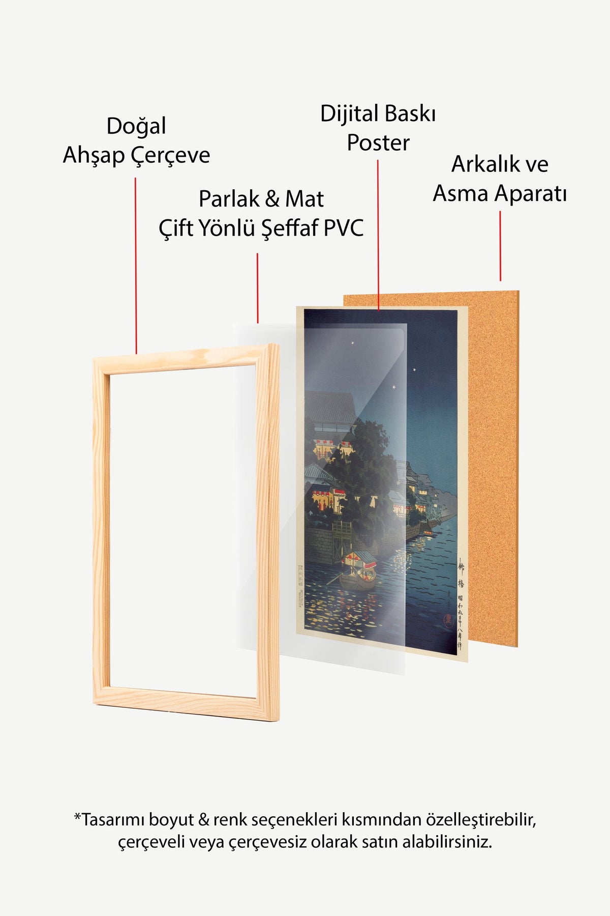 Ay Işığında Kıyı Kasabası Poster – Ahşap Çerçeveli Tablo