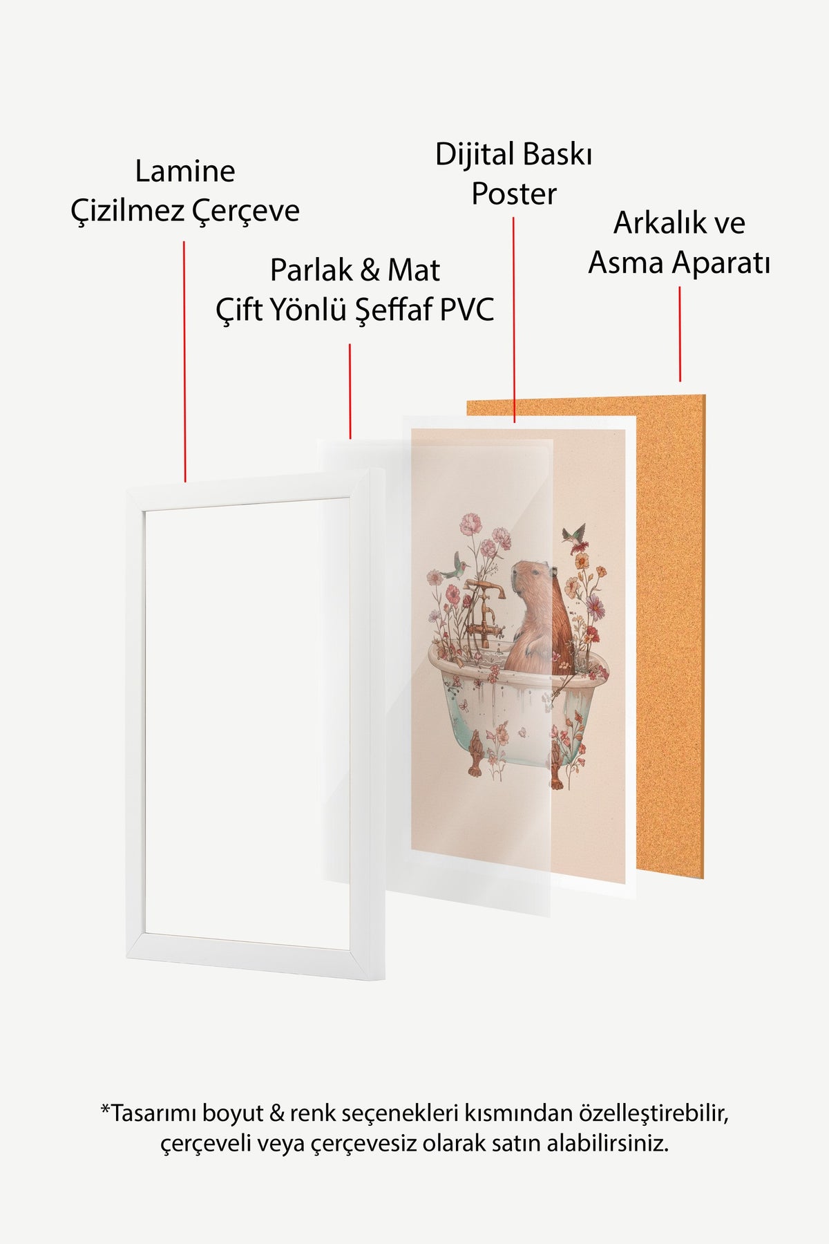 Çiçekli Küvette Kapibara Poster – Beyaz Çerçeveli Tablo