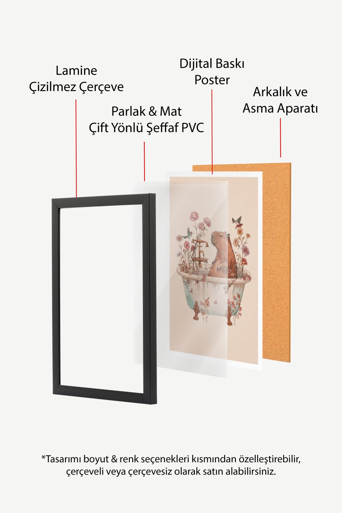 Çiçekli Küvette Kapibara Poster – Siyah Çerçeveli Tablo