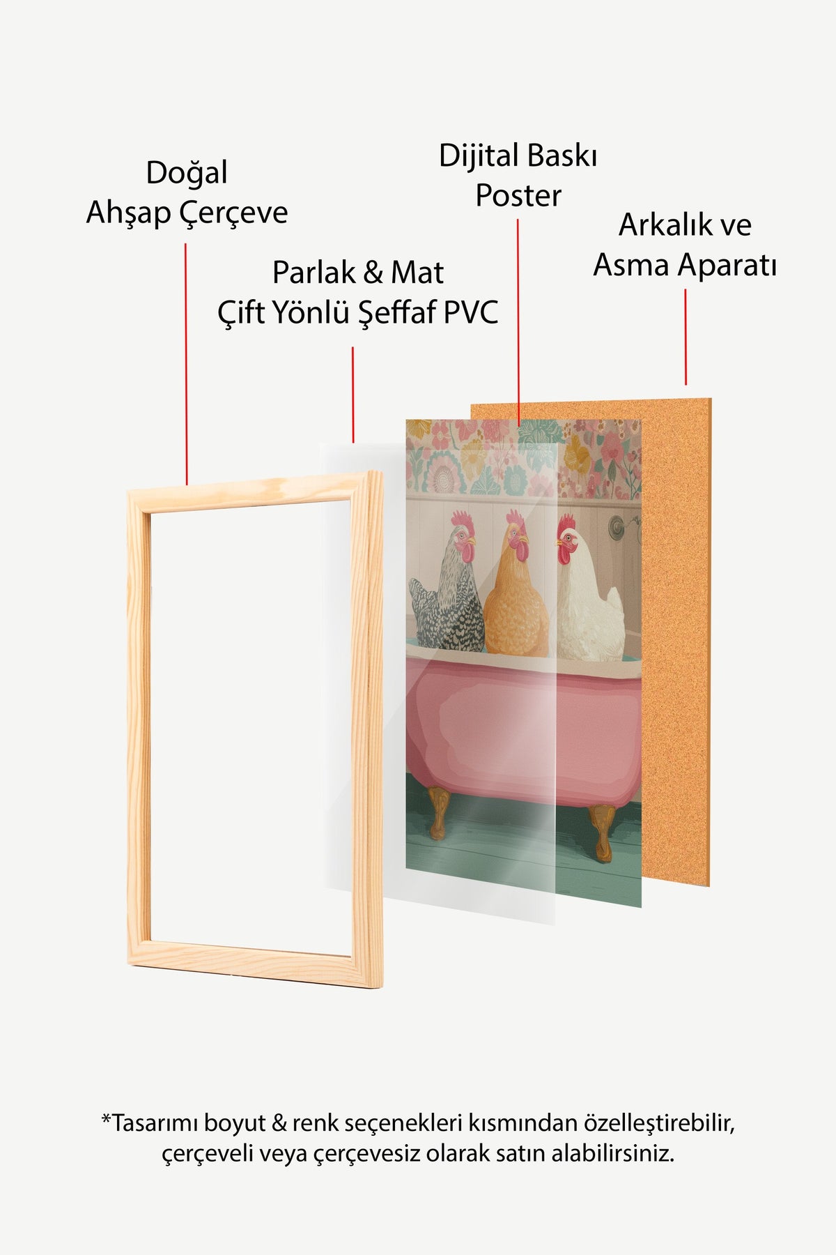 Küvette Üç Tavuk Poster – Ahşap Çerçeveli Tablo