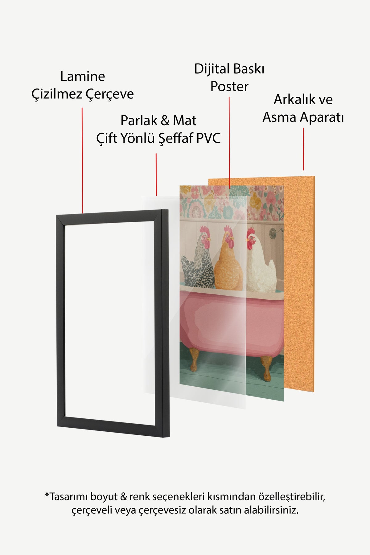Küvette Üç Tavuk Poster – Siyah Çerçeveli Tablo