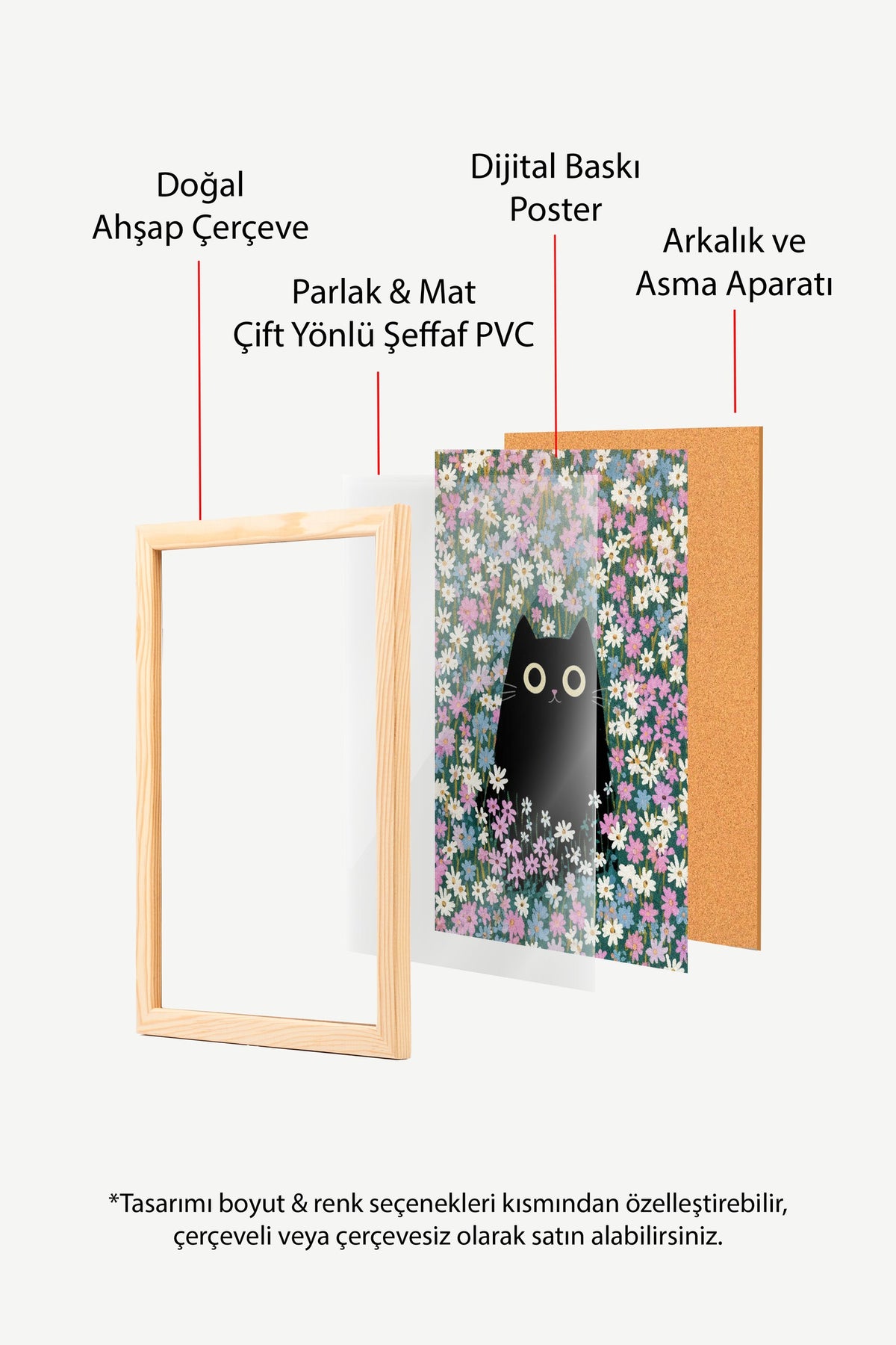 Papatya Bahçesinde Kedi Poster – Ahşap Çerçeveli Tablo