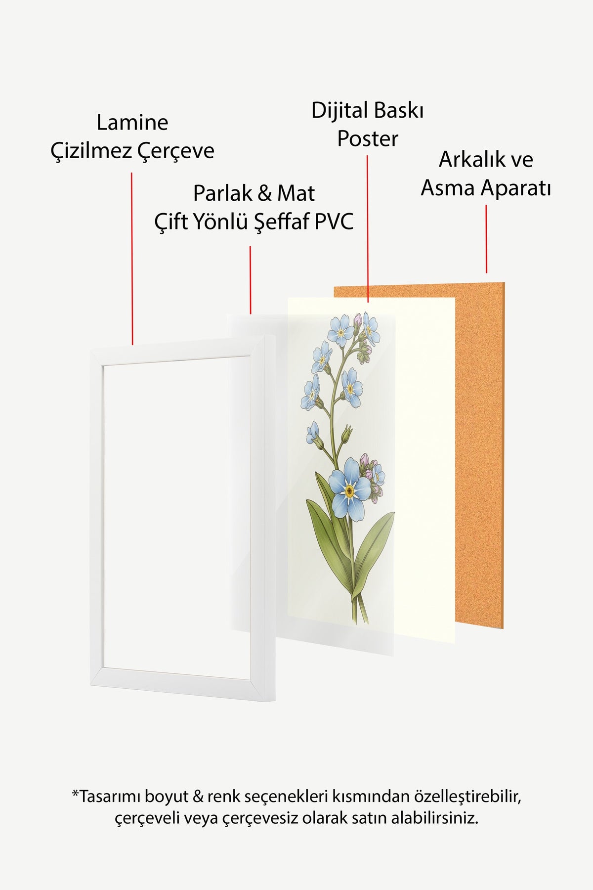 Unutma Beni Çiçekleri Poster – Beyaz Çerçeveli Tablo