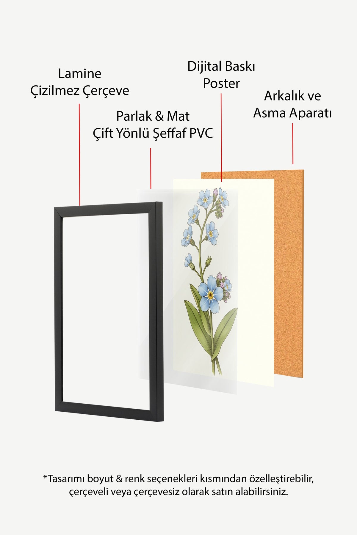Unutma Beni Çiçekleri Poster – Siyah Çerçeveli Tablo