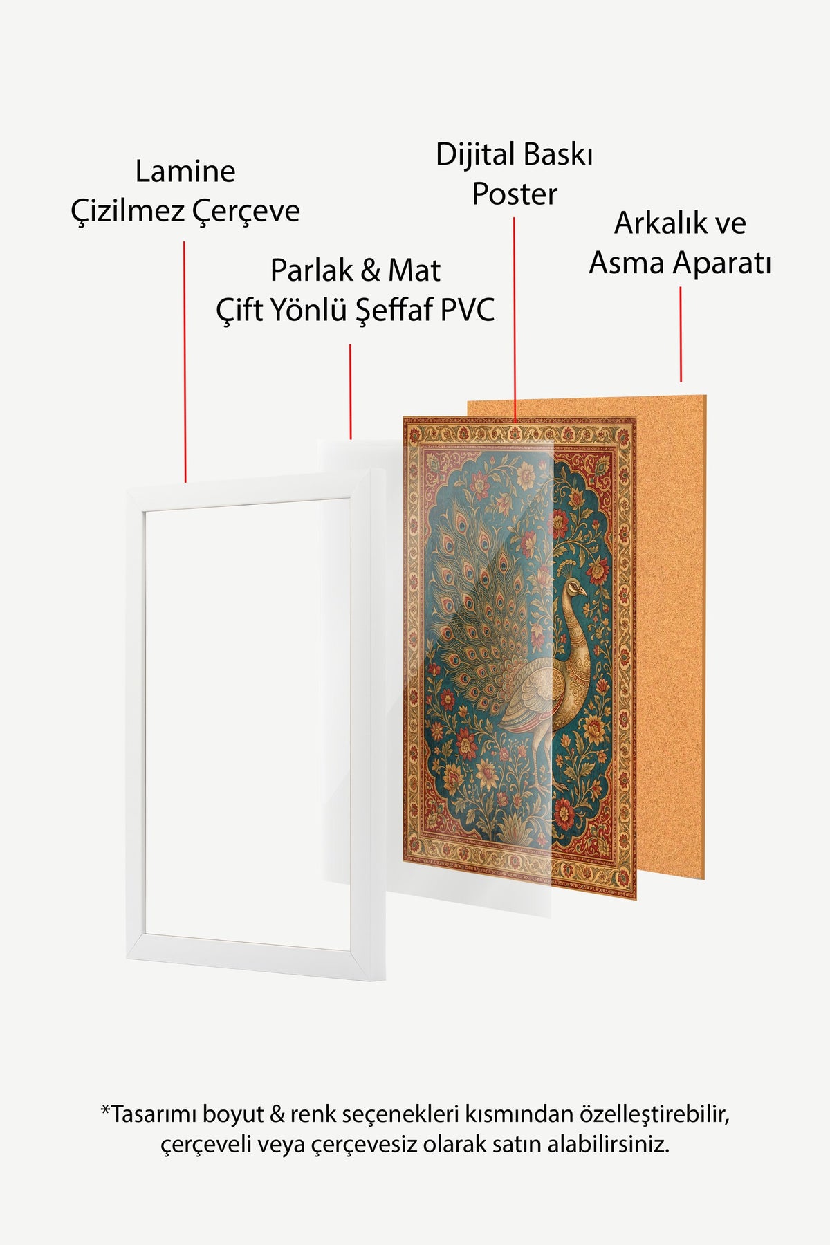 Süslemeli Tavus Kuşu Deseni Poster – Beyaz Çerçeveli Tablo