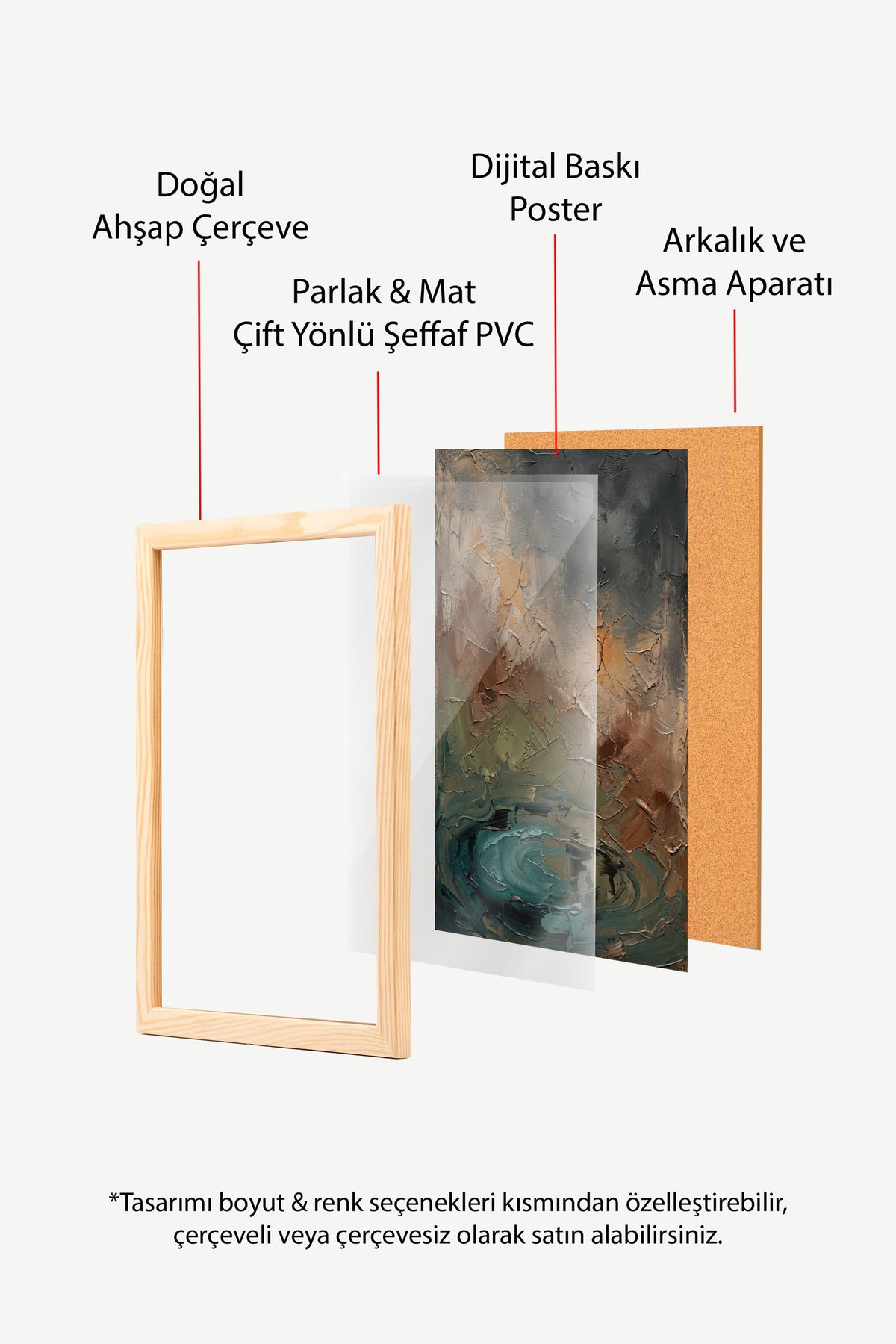 Toprak ve Su Girdabı Soyutlaması Poster – Ahşap Çerçeveli Tablo