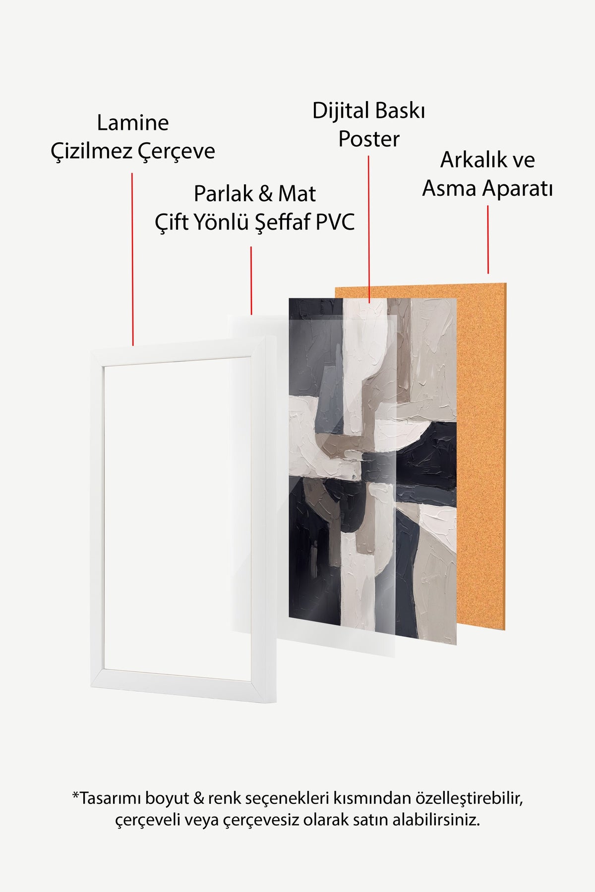 Geometrik Kesişimler Poster – Beyaz Çerçeveli Tablo