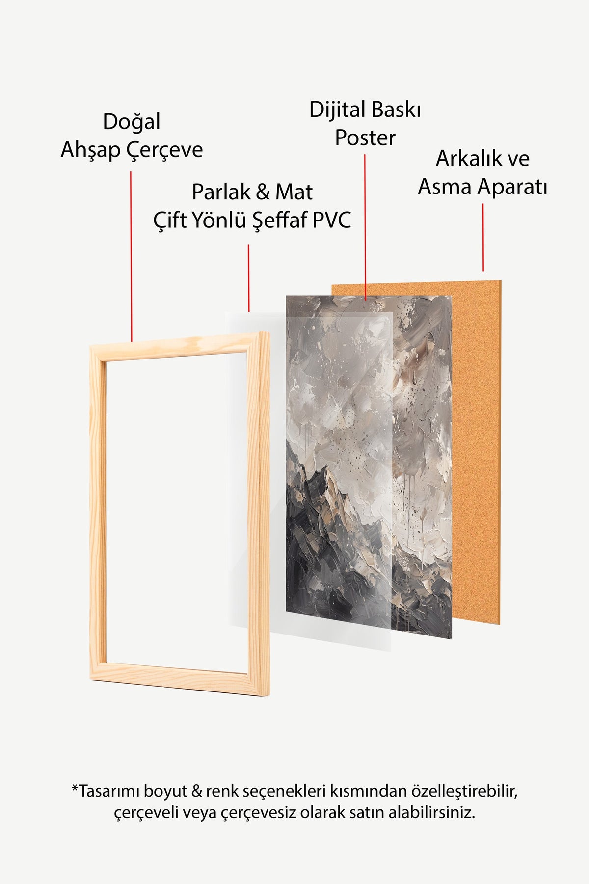 Fırtınalı Zirveler Poster – Ahşap Çerçeveli Tablo