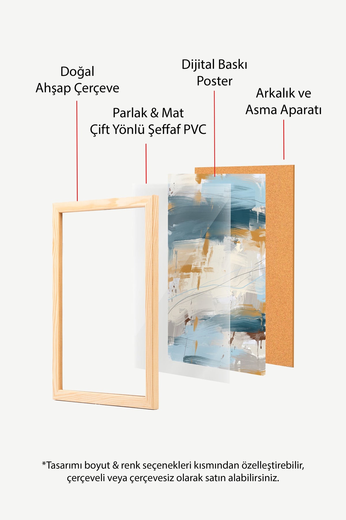 Fırtınalı Deniz Soyutlaması Poster – Ahşap Çerçeveli Tablo