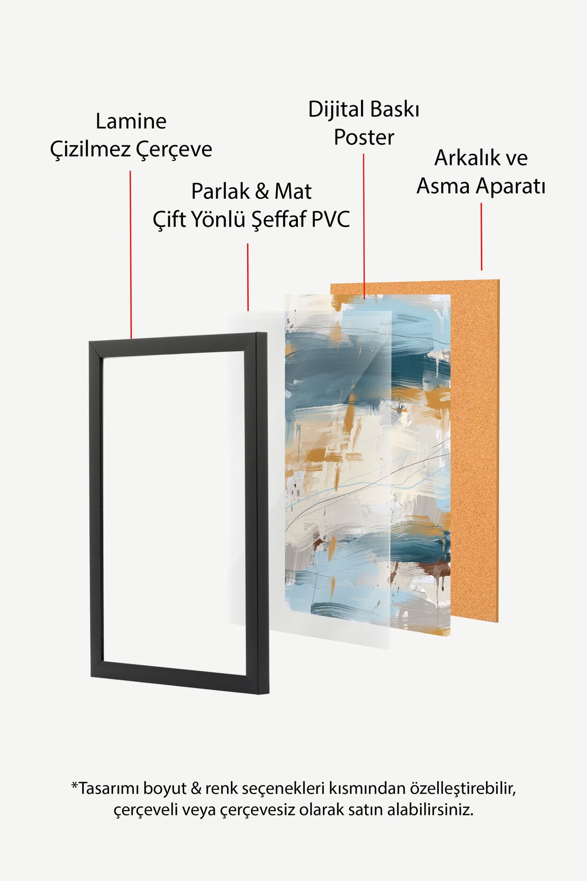 Fırtınalı Deniz Soyutlaması Poster – Siyah Çerçeveli Tablo