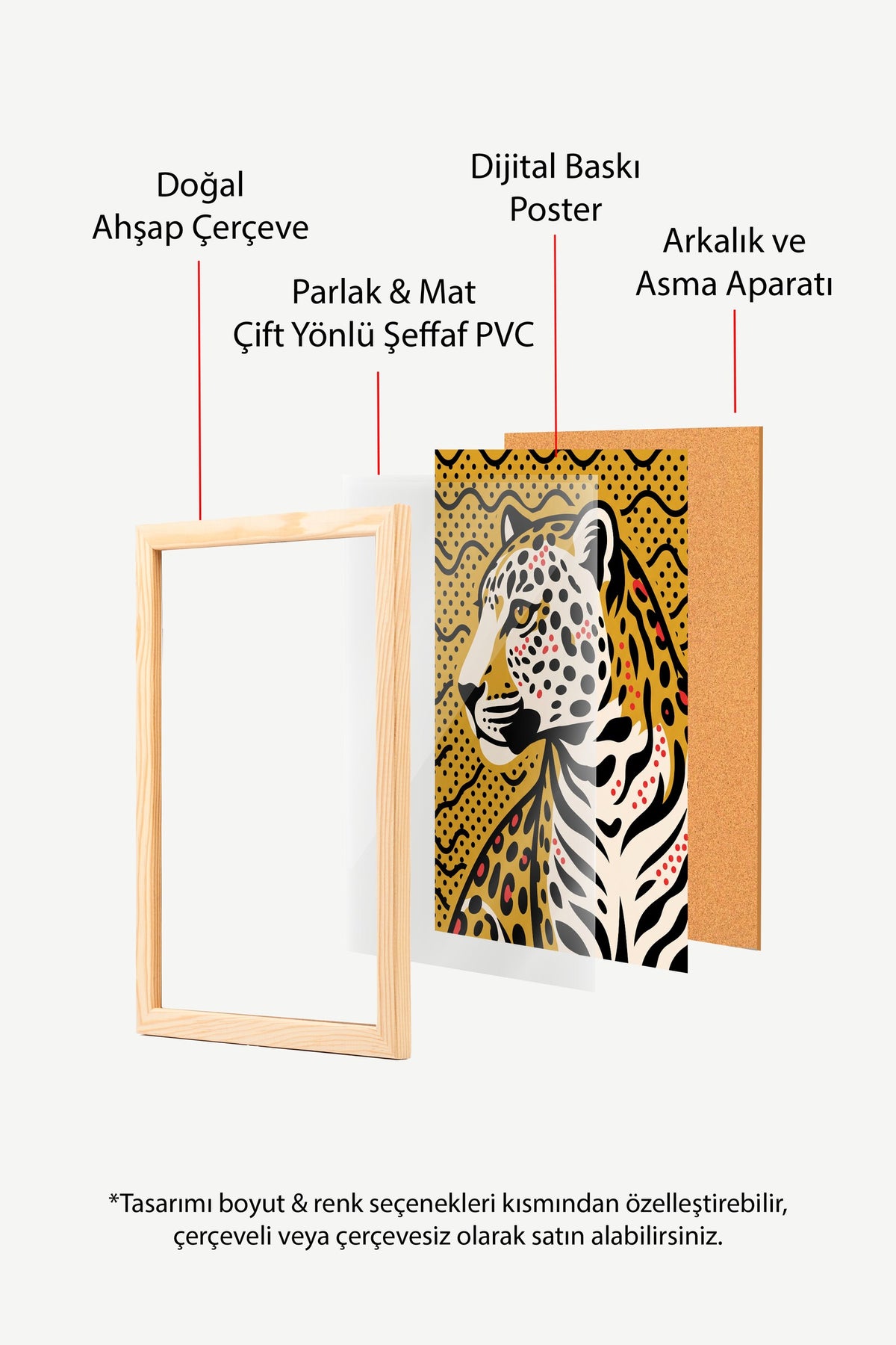 Benekli Leopar Portresi Poster – Ahşap Çerçeveli Tablo