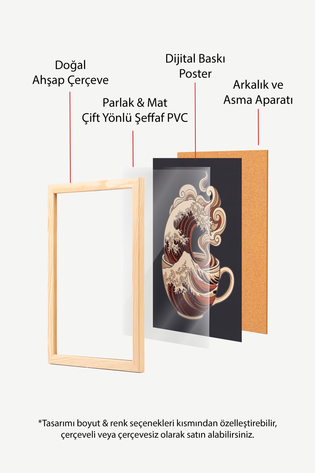 Kahve Dalgası Poster – Ahşap Çerçeveli Tablo