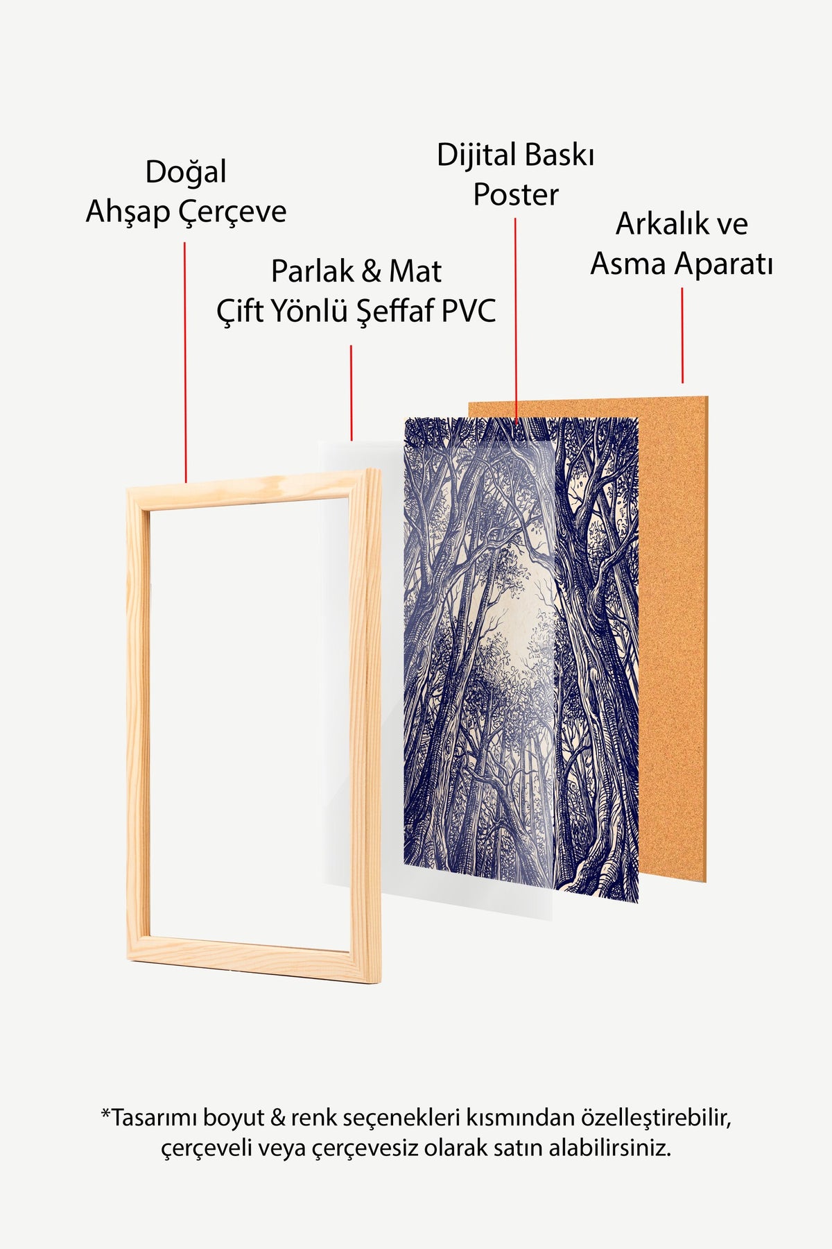Gökyüzüne Uzanan Orman Poster – Ahşap Çerçeveli Tablo