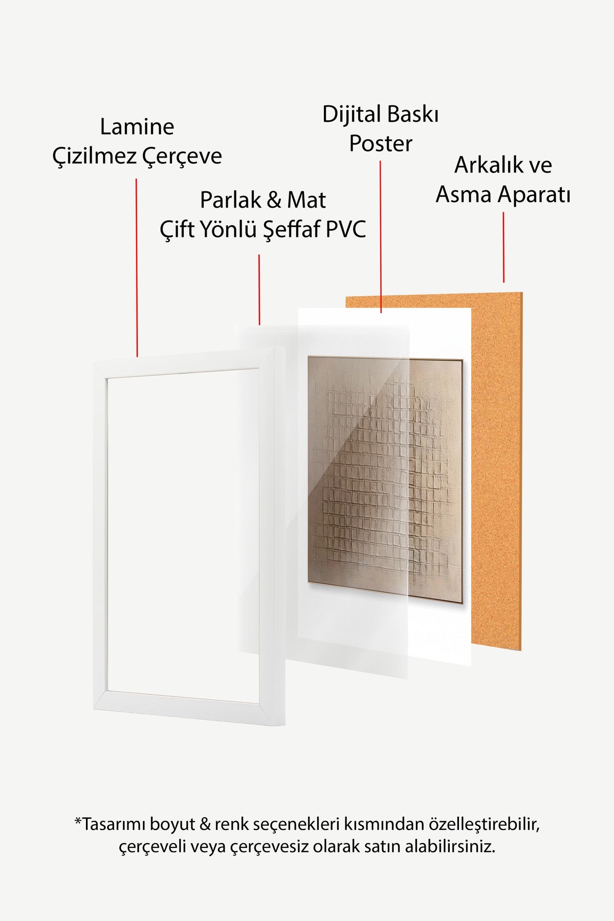 Dokulu Izgara Deseni Poster – Beyaz Çerçeveli Tablo