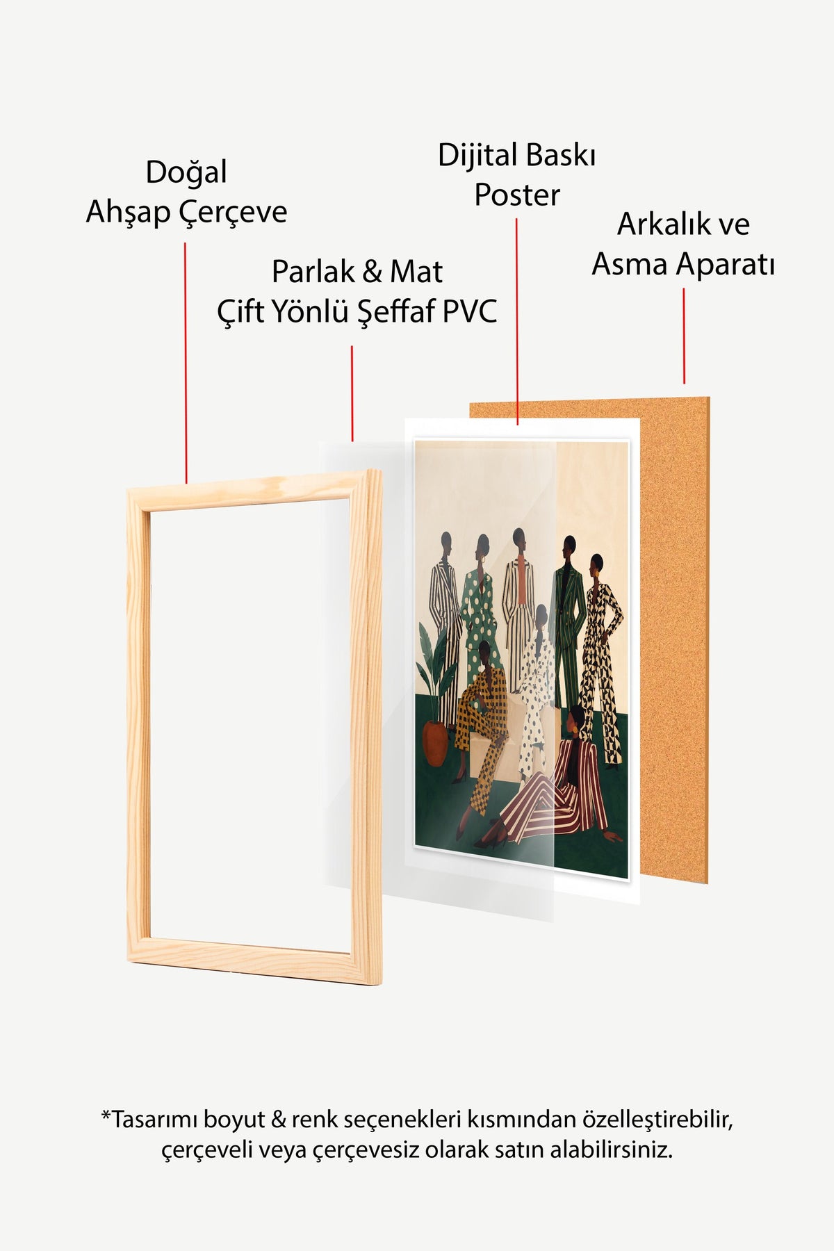 Şık Kadınlar Koleksiyonu Poster – Ahşap Çerçeveli Tablo