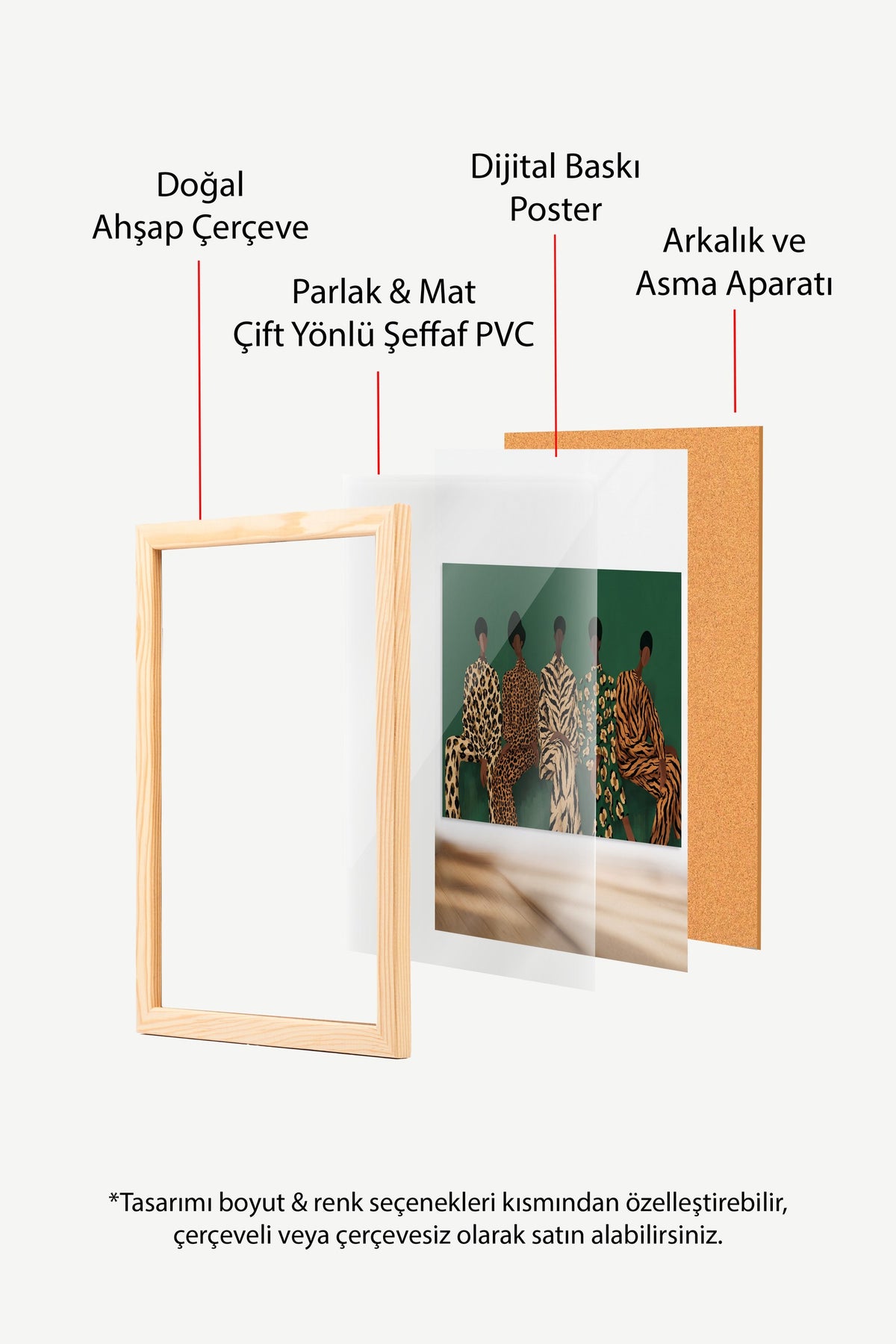 Hayvan Desenli Kıyafetler İçinde Oturan Figürler Poster – Ahşap Çerçeveli Tablo