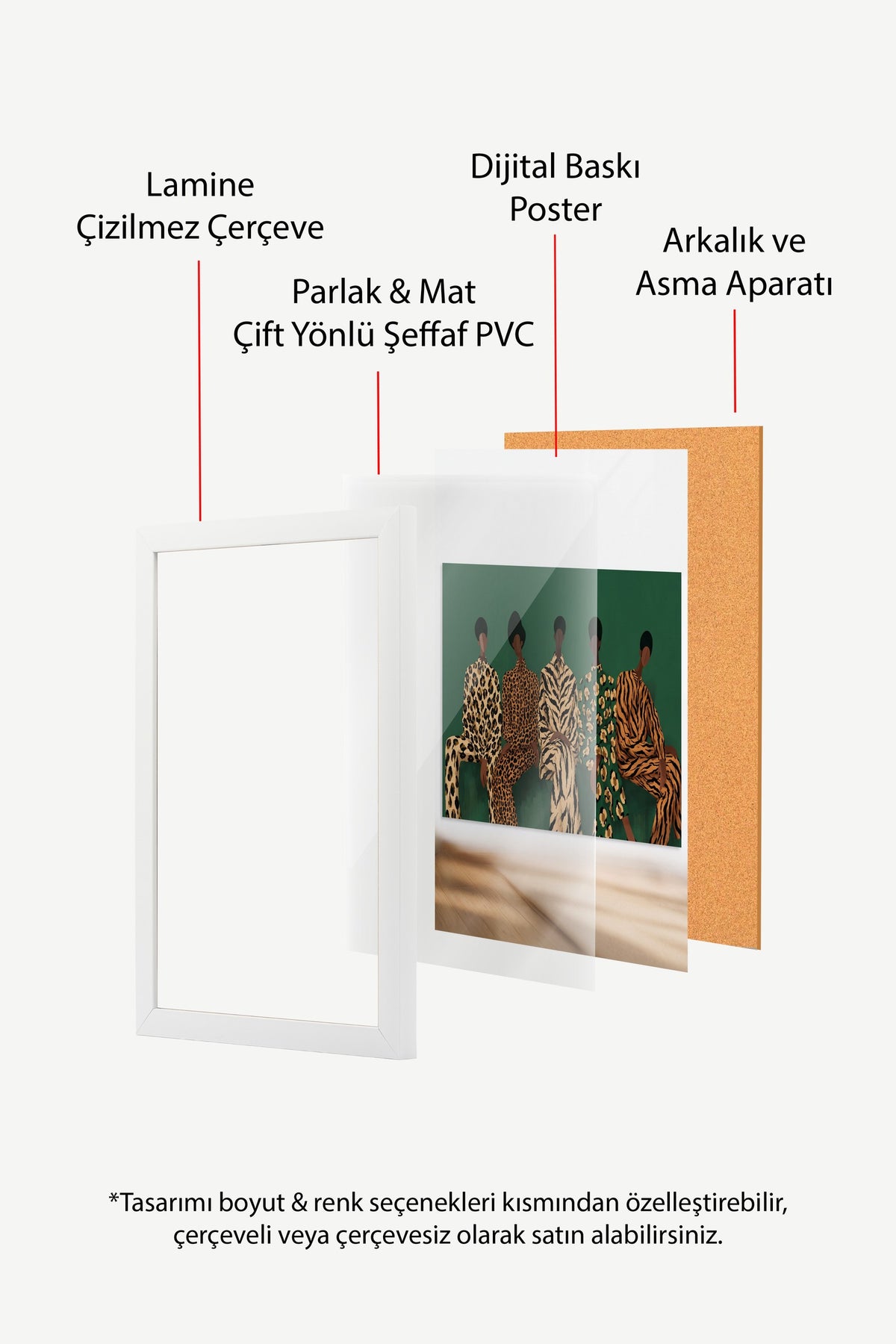 Hayvan Desenli Kıyafetler İçinde Oturan Figürler Poster – Beyaz Çerçeveli Tablo