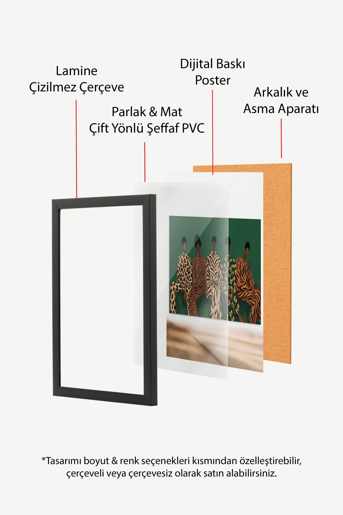 Hayvan Desenli Kıyafetler İçinde Oturan Figürler Poster – Siyah Çerçeveli Tablo