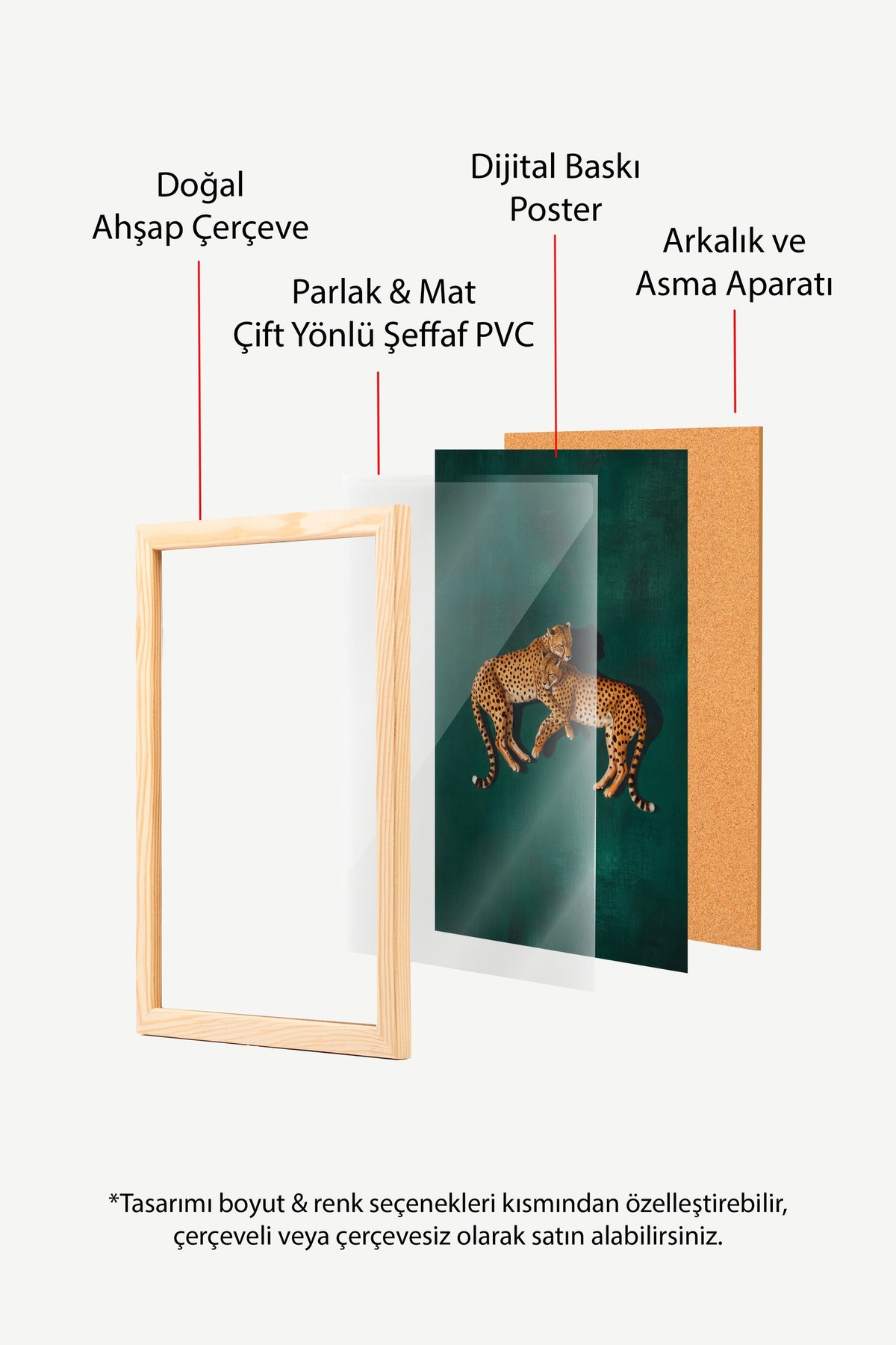 Zümrüt Yeşili Zeminde Çita Çifti Poster – Ahşap Çerçeveli Tablo