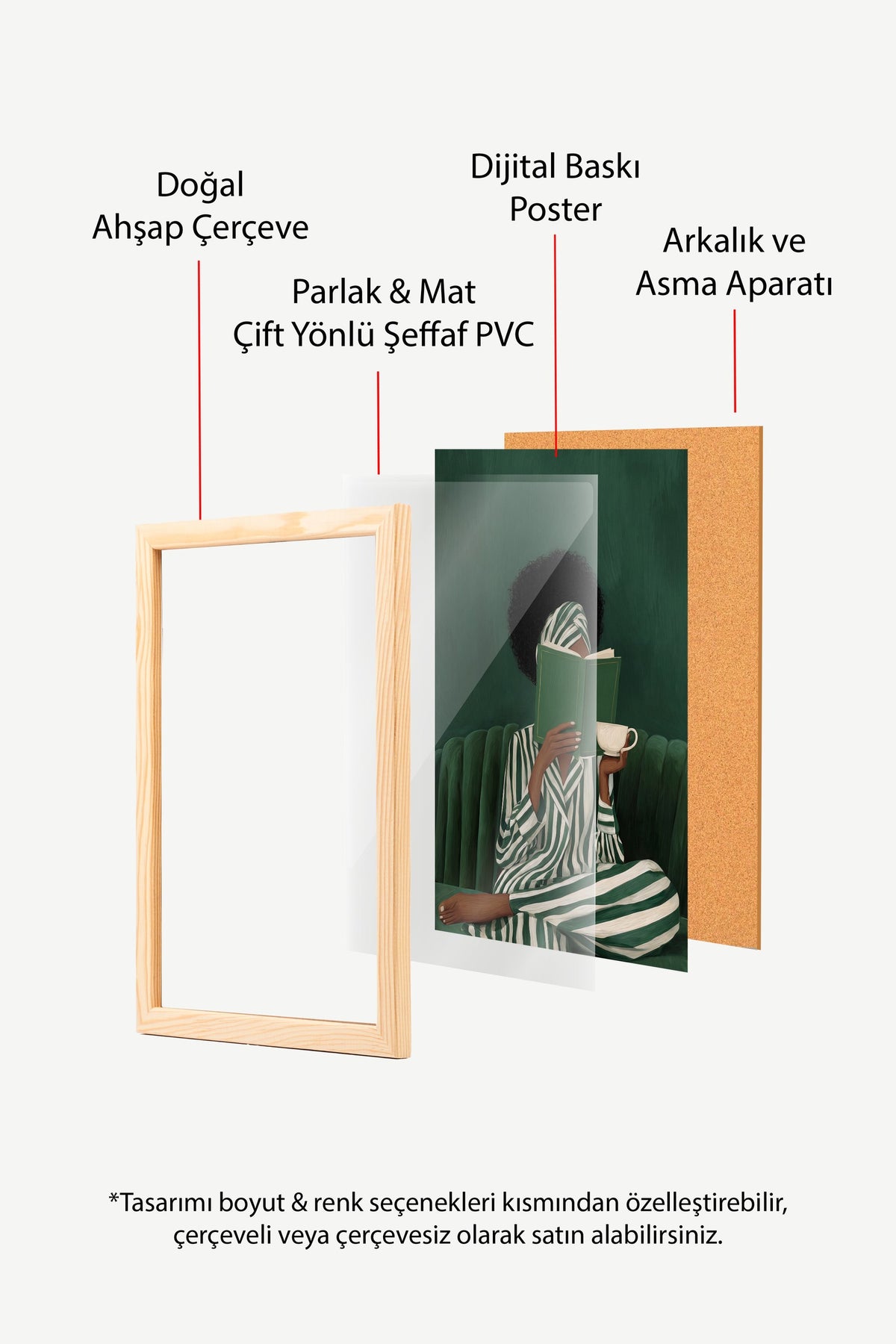 Kitap Okuyan Kadın Poster – Ahşap Çerçeveli Tablo