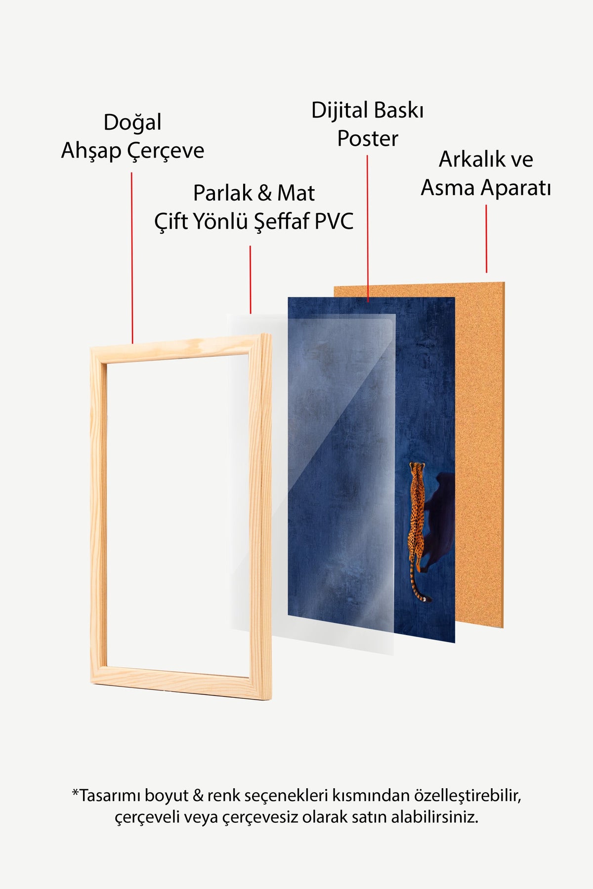 Gölgesindeki Çita Poster – Ahşap Çerçeveli Tablo