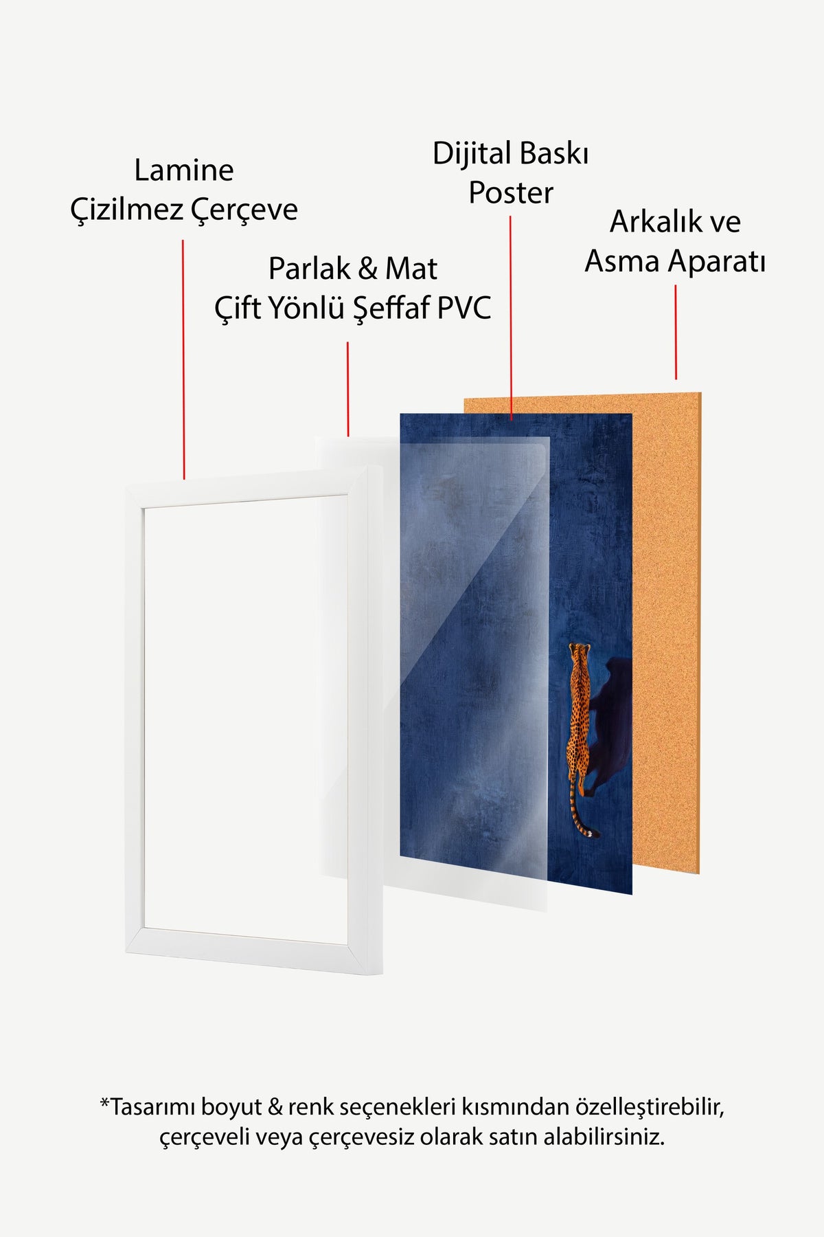 Gölgesindeki Çita Poster – Beyaz Çerçeveli Tablo