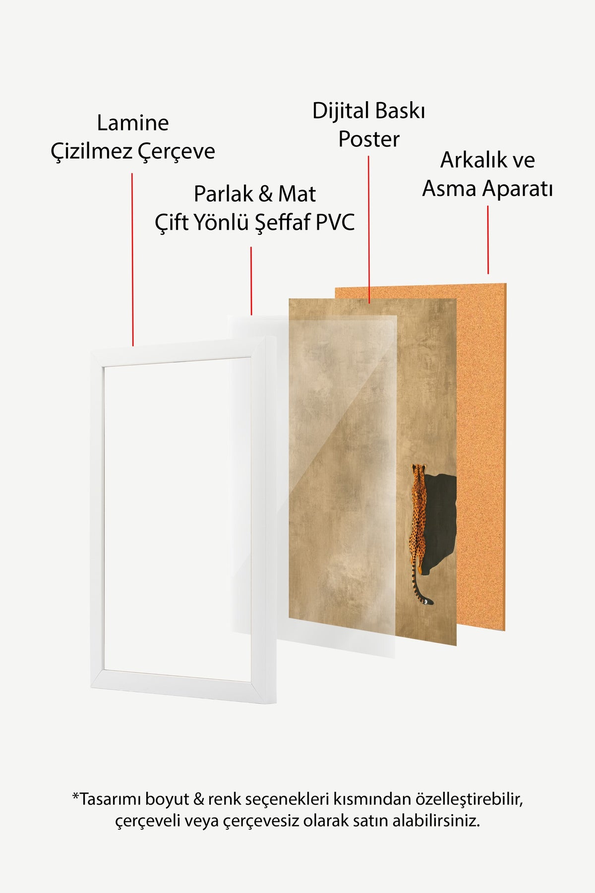 Yürüyen Çita Poster – Beyaz Çerçeveli Tablo