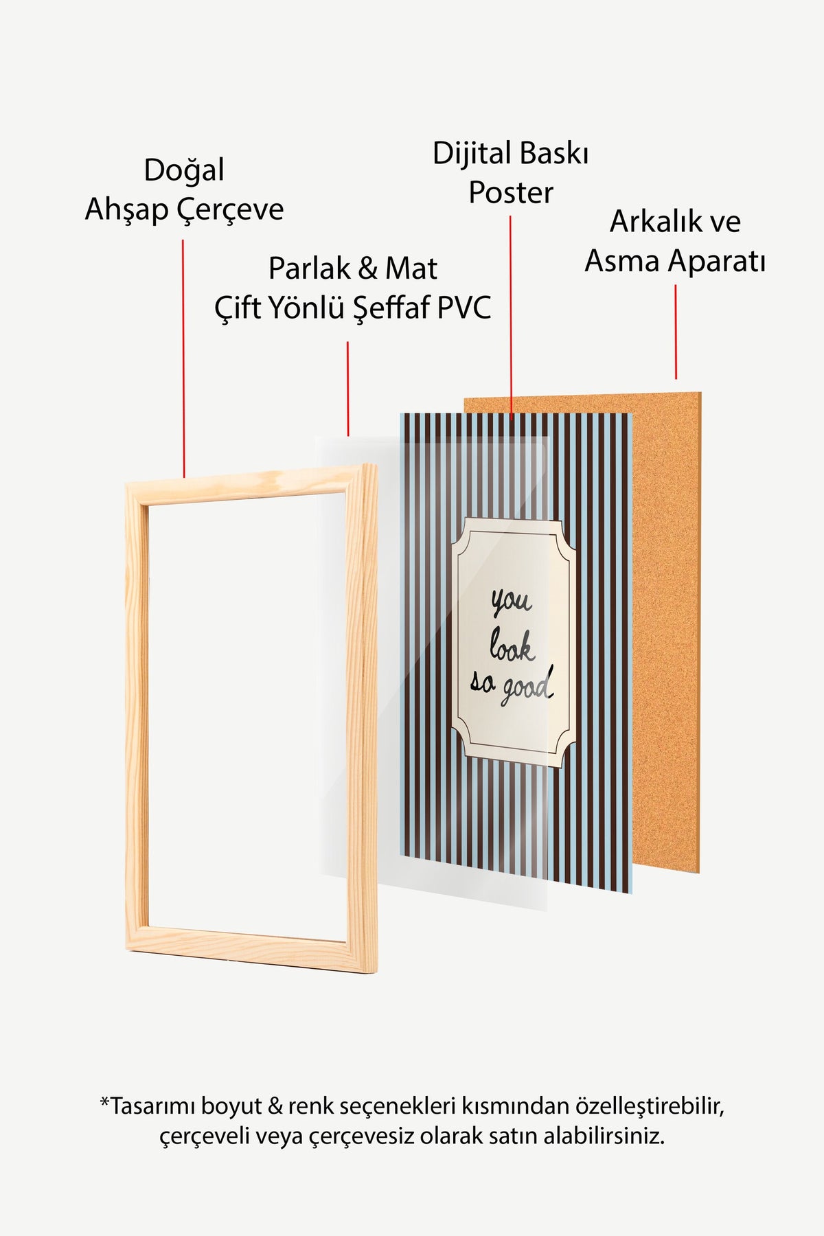 Çizgili Zeminde Yazılı Söz Poster – Ahşap Çerçeveli Tablo