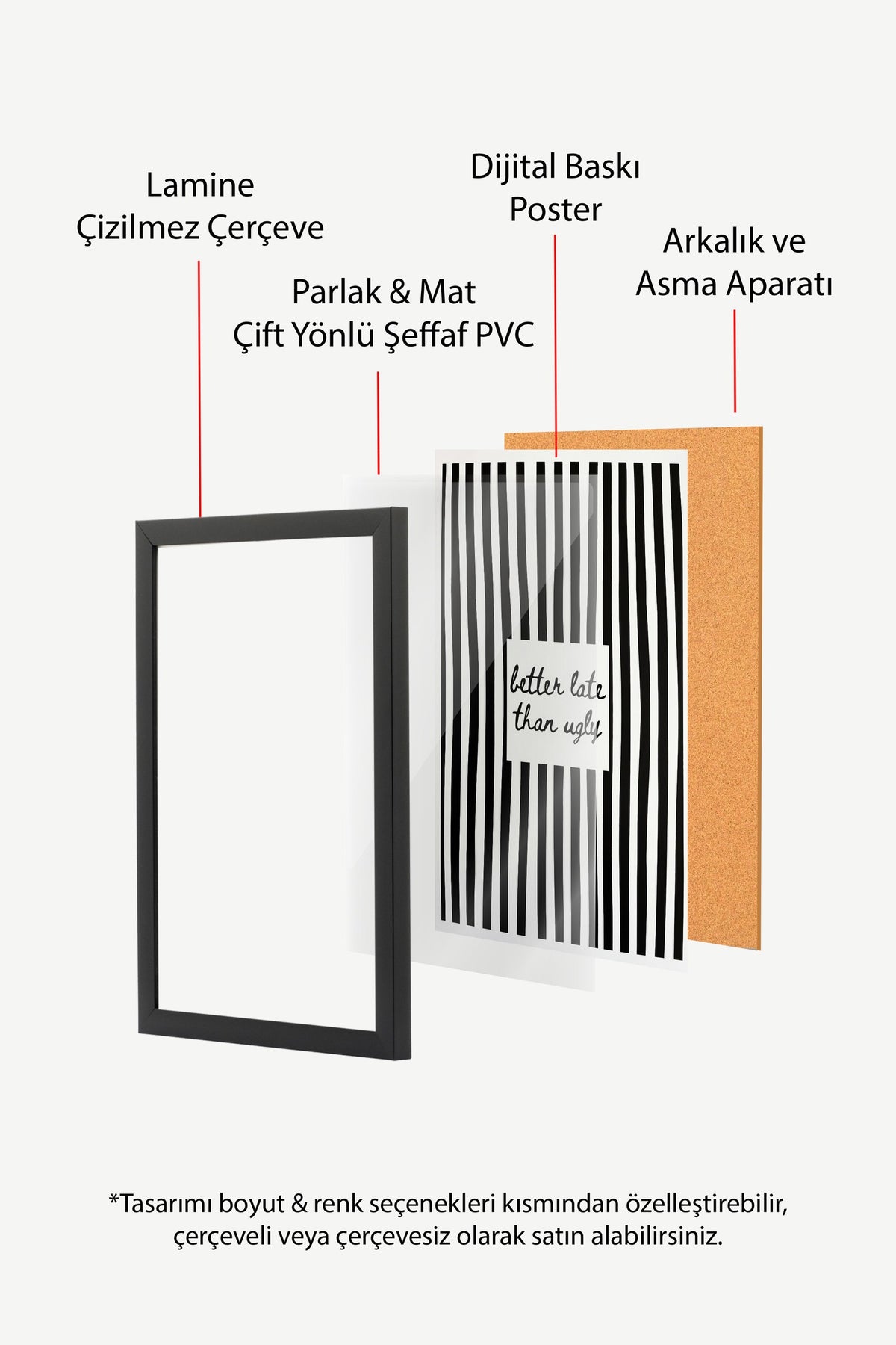 Çizgili Zemin Üzerinde İlham Verici Söz Poster – Siyah Çerçeveli Tablo