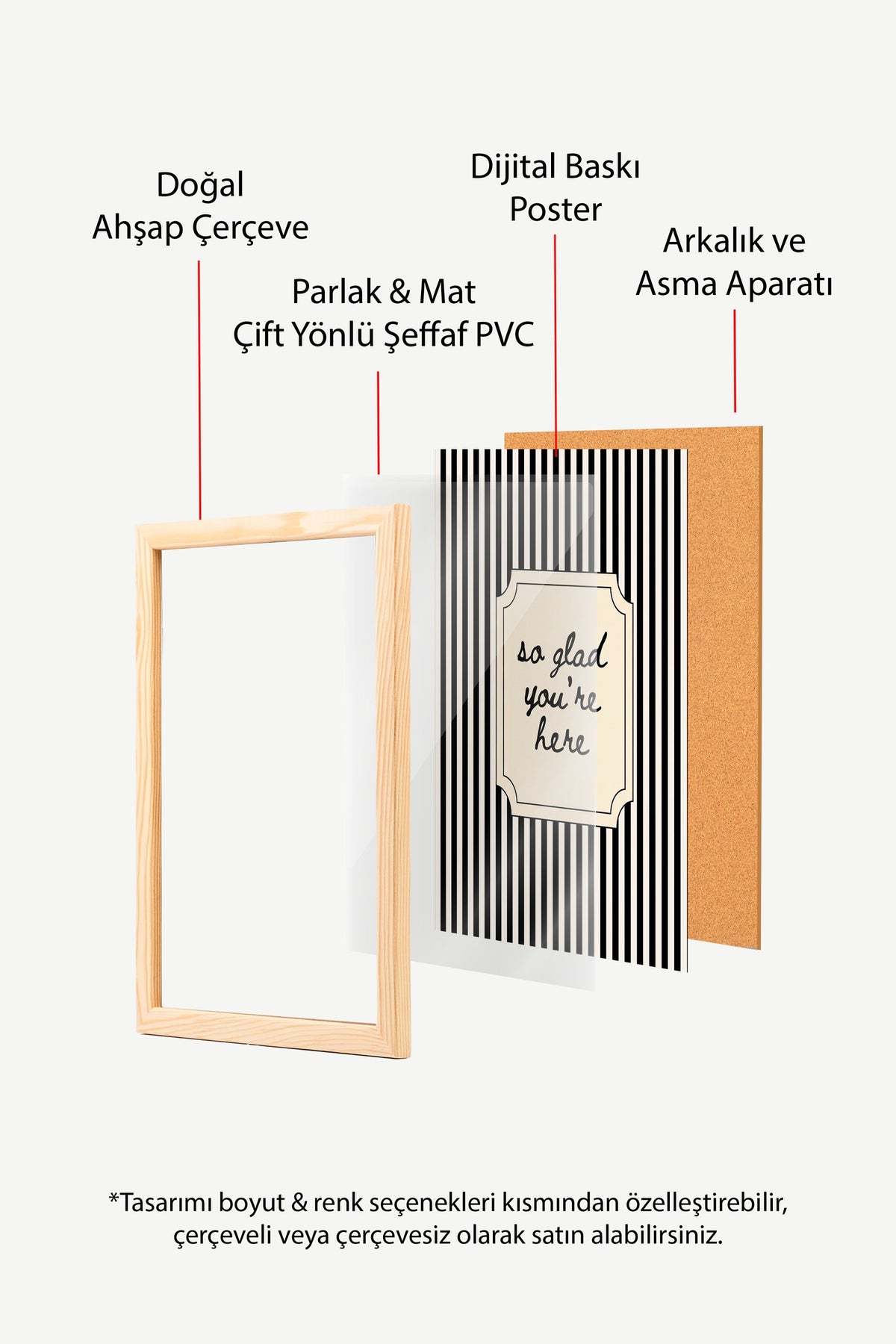 Çizgili Zeminde Hoş Geldin Yazısı Poster – Ahşap Çerçeveli Tablo