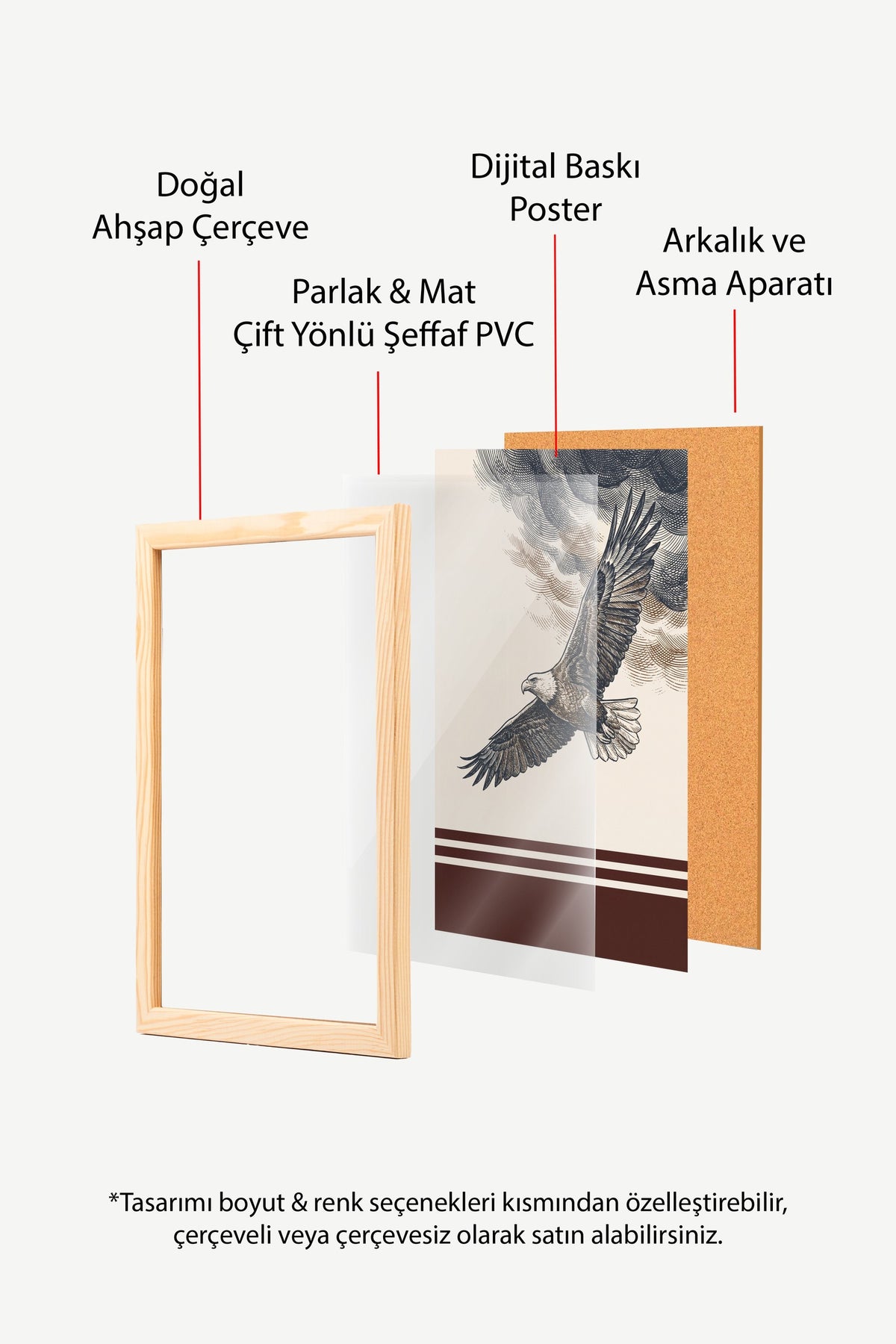 Bulutlarda Süzülen Kartal Poster – Ahşap Çerçeveli Tablo