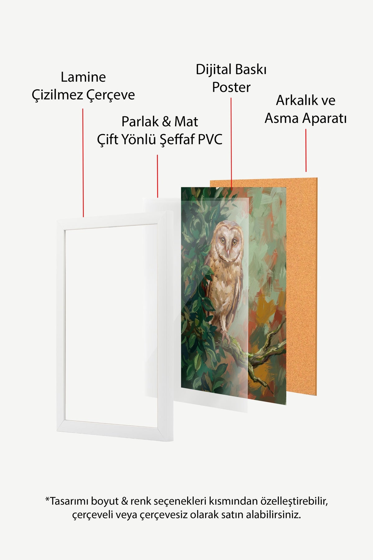 Yeşil Yapraklar Arasında Baykuş Poster – Beyaz Çerçeveli Tablo