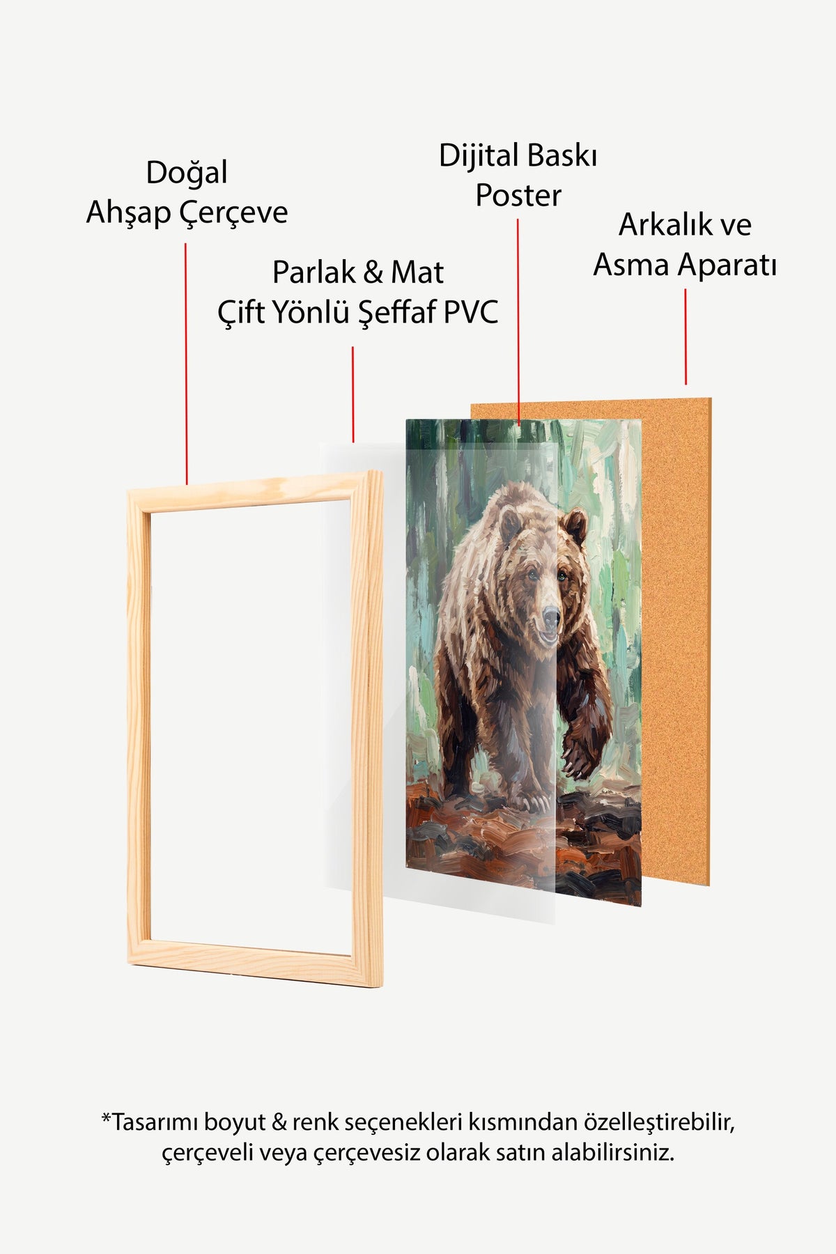 Ormanın Kral Ayısı Poster – Ahşap Çerçeveli Tablo