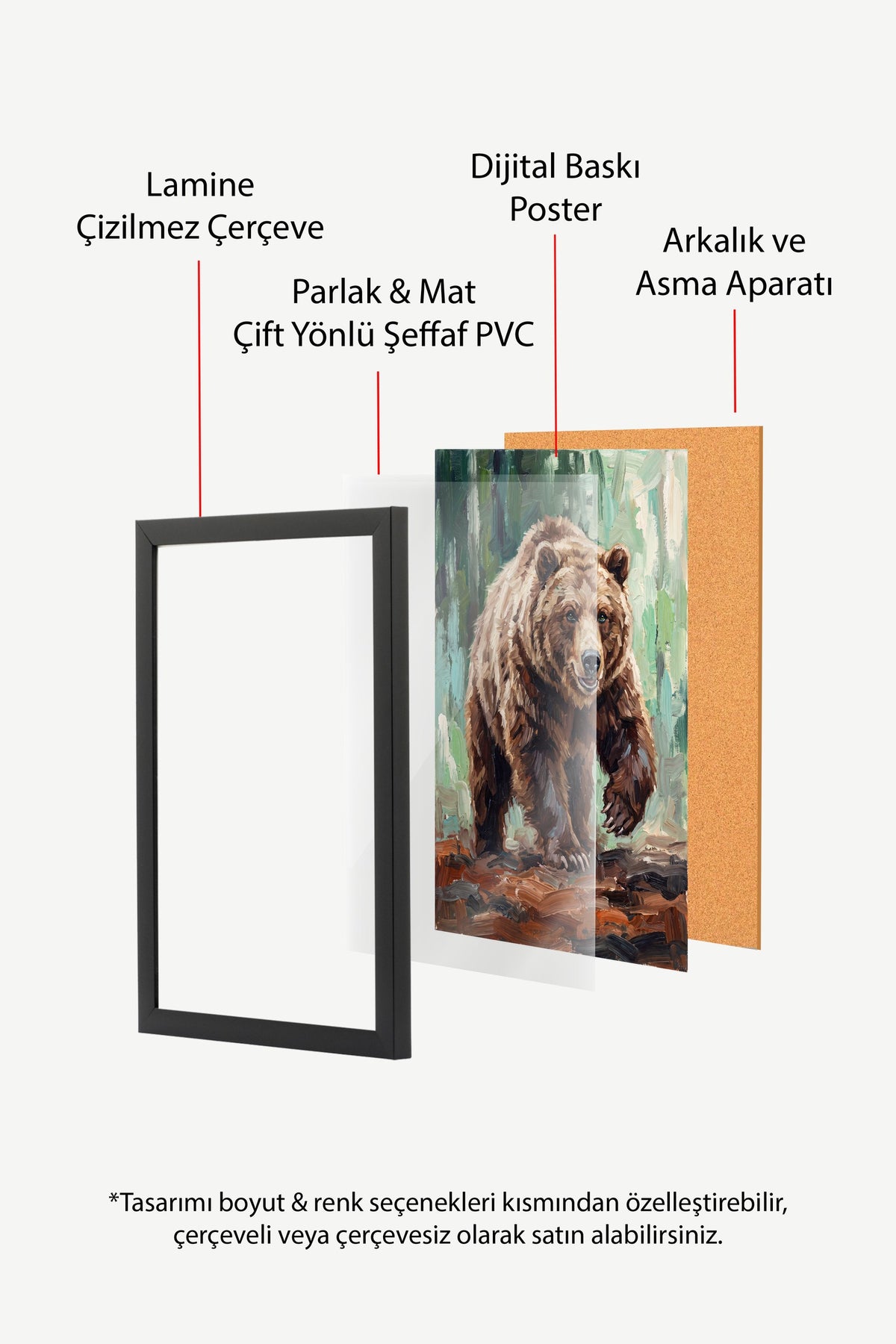 Ormanın Kral Ayısı Poster – Siyah Çerçeveli Tablo
