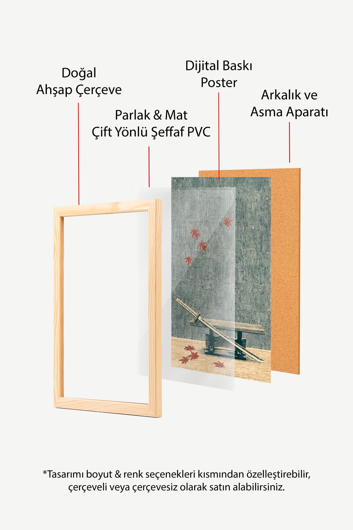 Samuray Kılıcı ve Akçaağaç Yaprakları Poster – Ahşap Çerçeveli Tablo