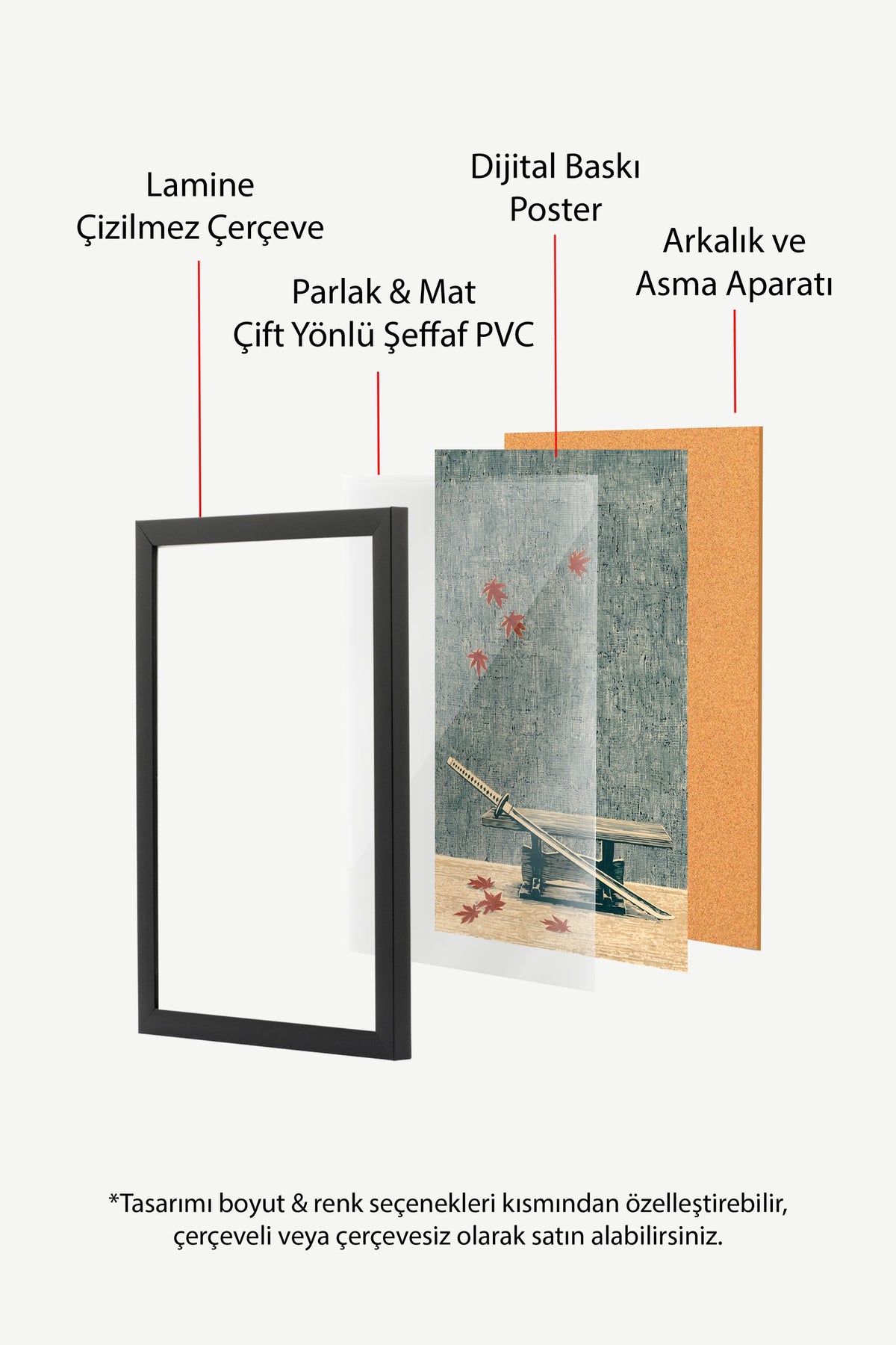 Samuray Kılıcı ve Akçaağaç Yaprakları Poster – Siyah Çerçeveli Tablo