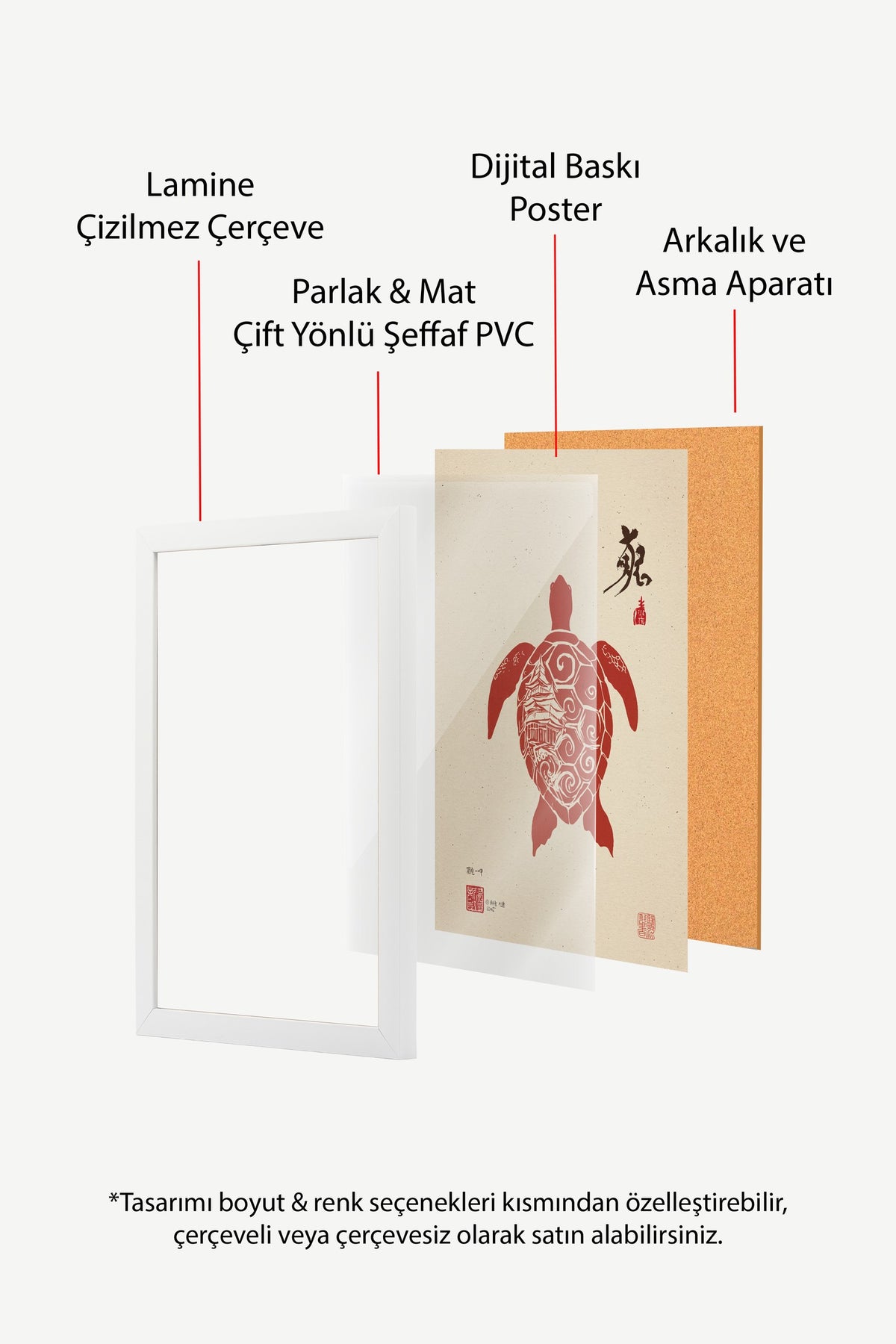 Pagoda Desenli Kırmızı Deniz Kaplumbağası Poster – Beyaz Çerçeveli Tablo
